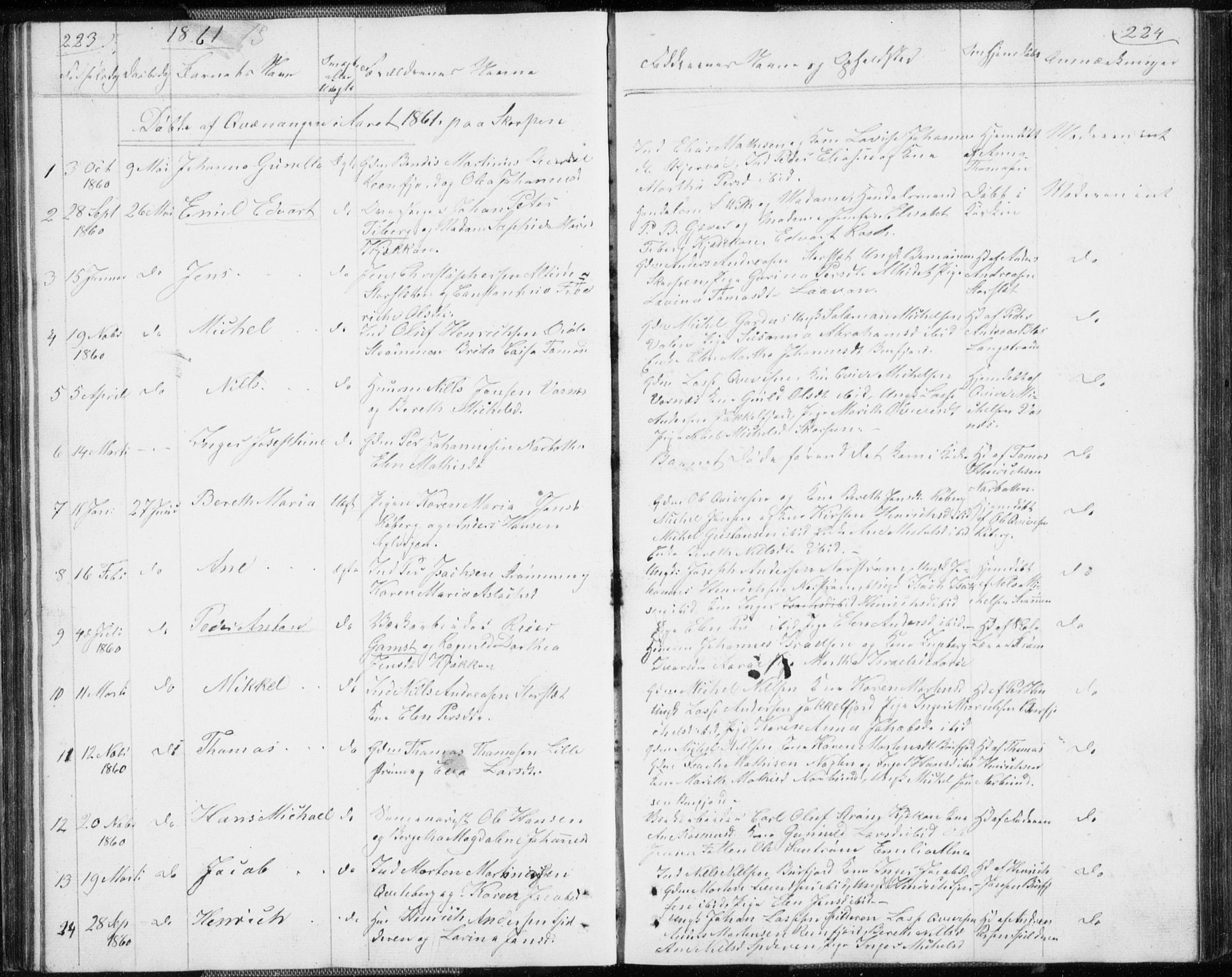 Skjervøy sokneprestkontor, SATØ/S-1300/H/Ha/Hab/L0003klokker: Parish register (copy) no. 3, 1849-1861, p. 223-224