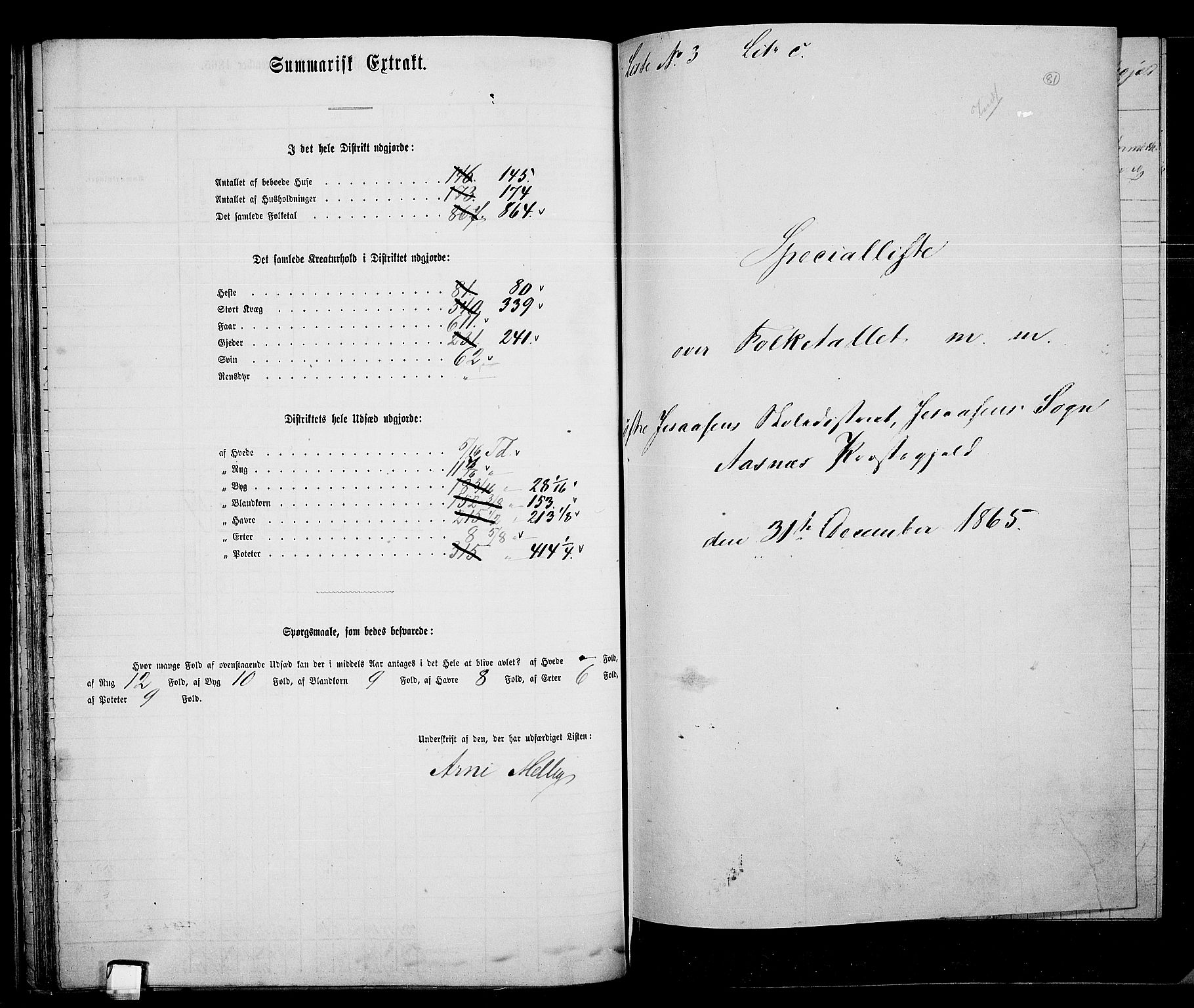 RA, 1865 census for Åsnes, 1865, p. 77