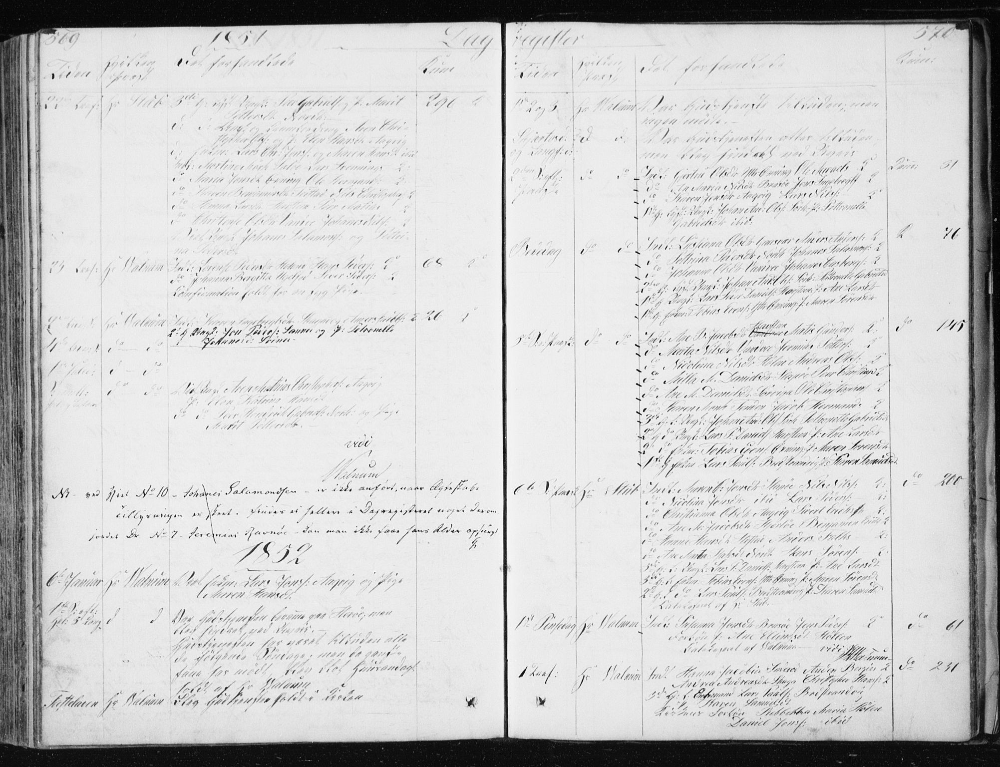 Ministerialprotokoller, klokkerbøker og fødselsregistre - Nordland, AV/SAT-A-1459/834/L0511: Parish register (copy) no. 834C02, 1848-1862, p. 569-570