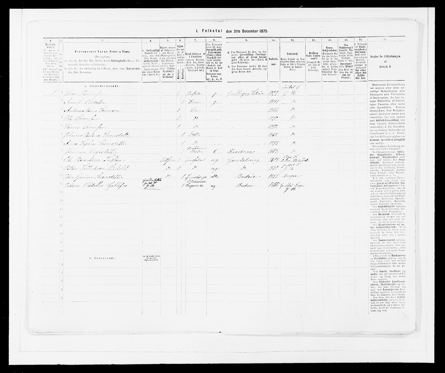 SAB, 1875 census for 1429P Ytre Holmedal, 1875, p. 1088