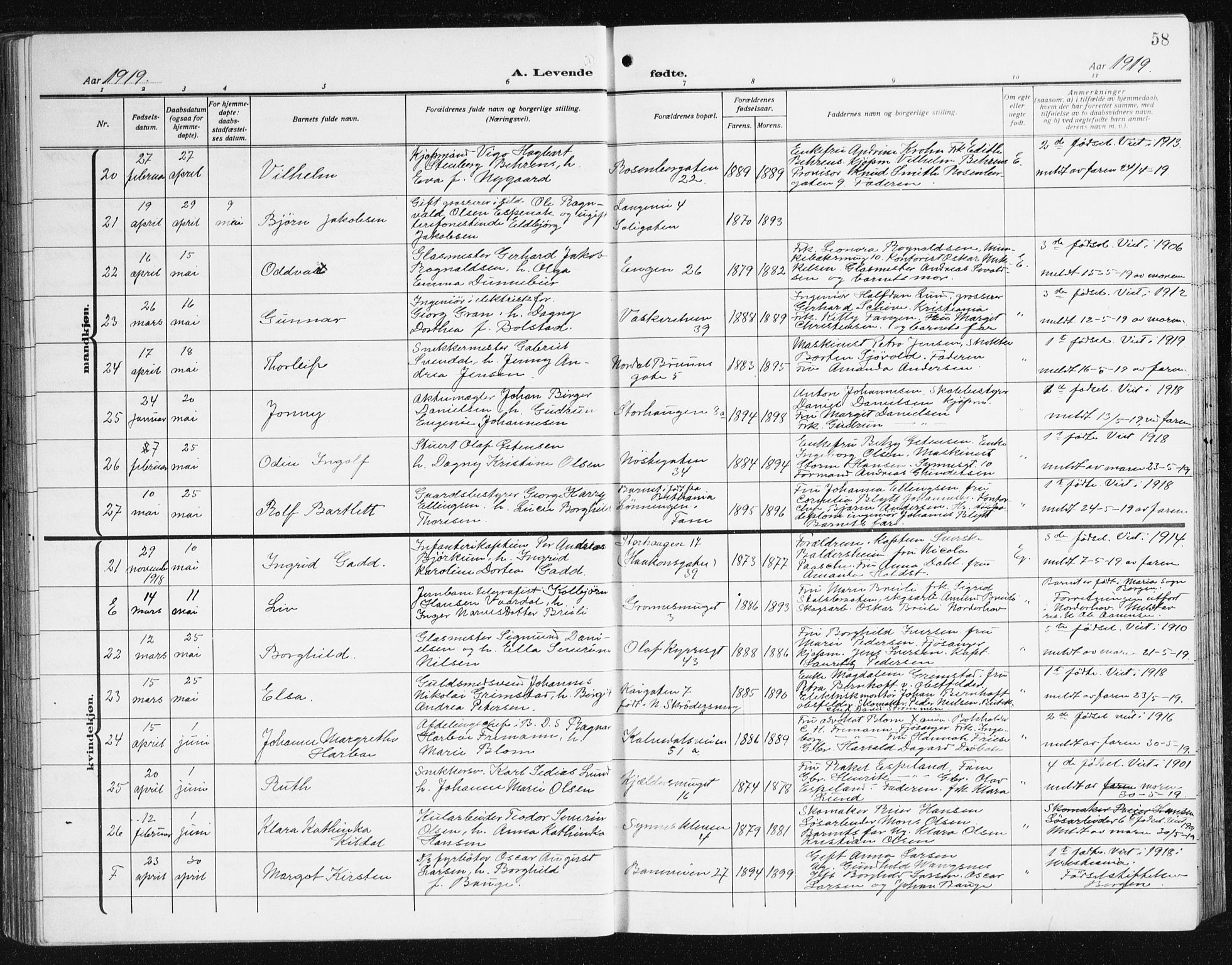 Domkirken sokneprestembete, AV/SAB-A-74801/H/Hab/L0018: Parish register (copy) no. B 11, 1915-1942, p. 58
