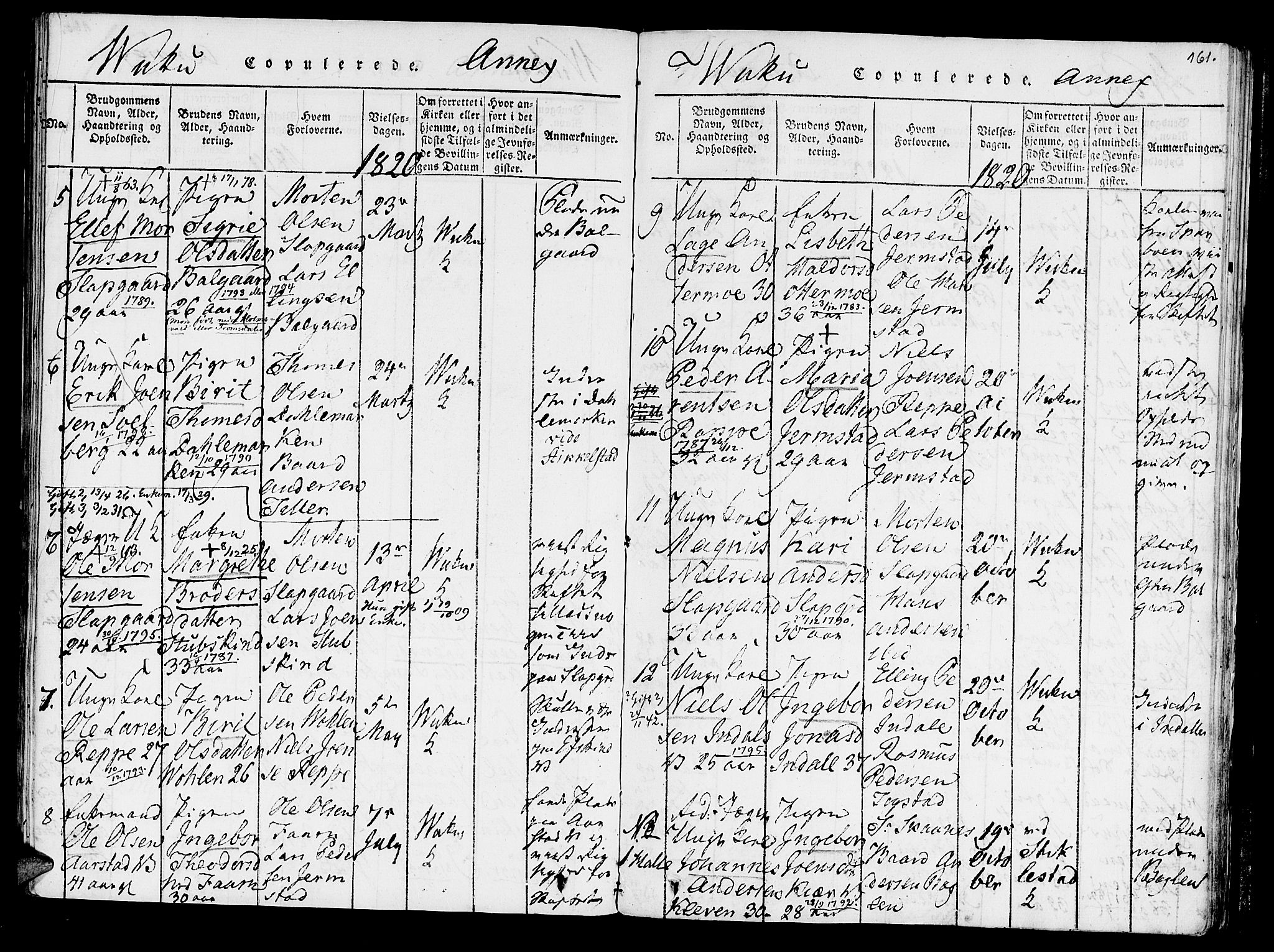 Ministerialprotokoller, klokkerbøker og fødselsregistre - Nord-Trøndelag, SAT/A-1458/723/L0234: Parish register (official) no. 723A05 /2, 1816-1821, p. 161