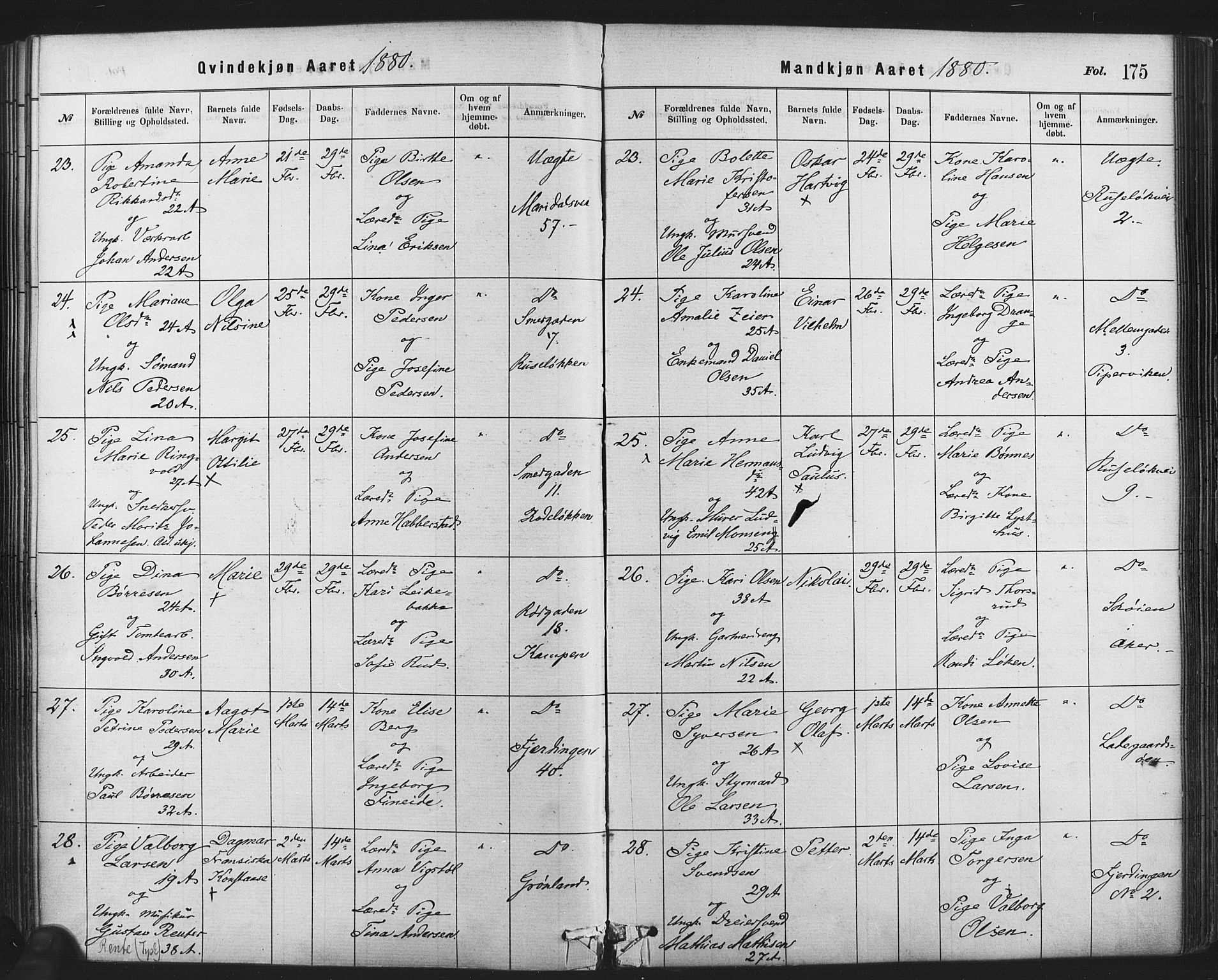 Rikshospitalet prestekontor Kirkebøker, SAO/A-10309b/F/L0006: Parish register (official) no. 6, 1871-1885, p. 175