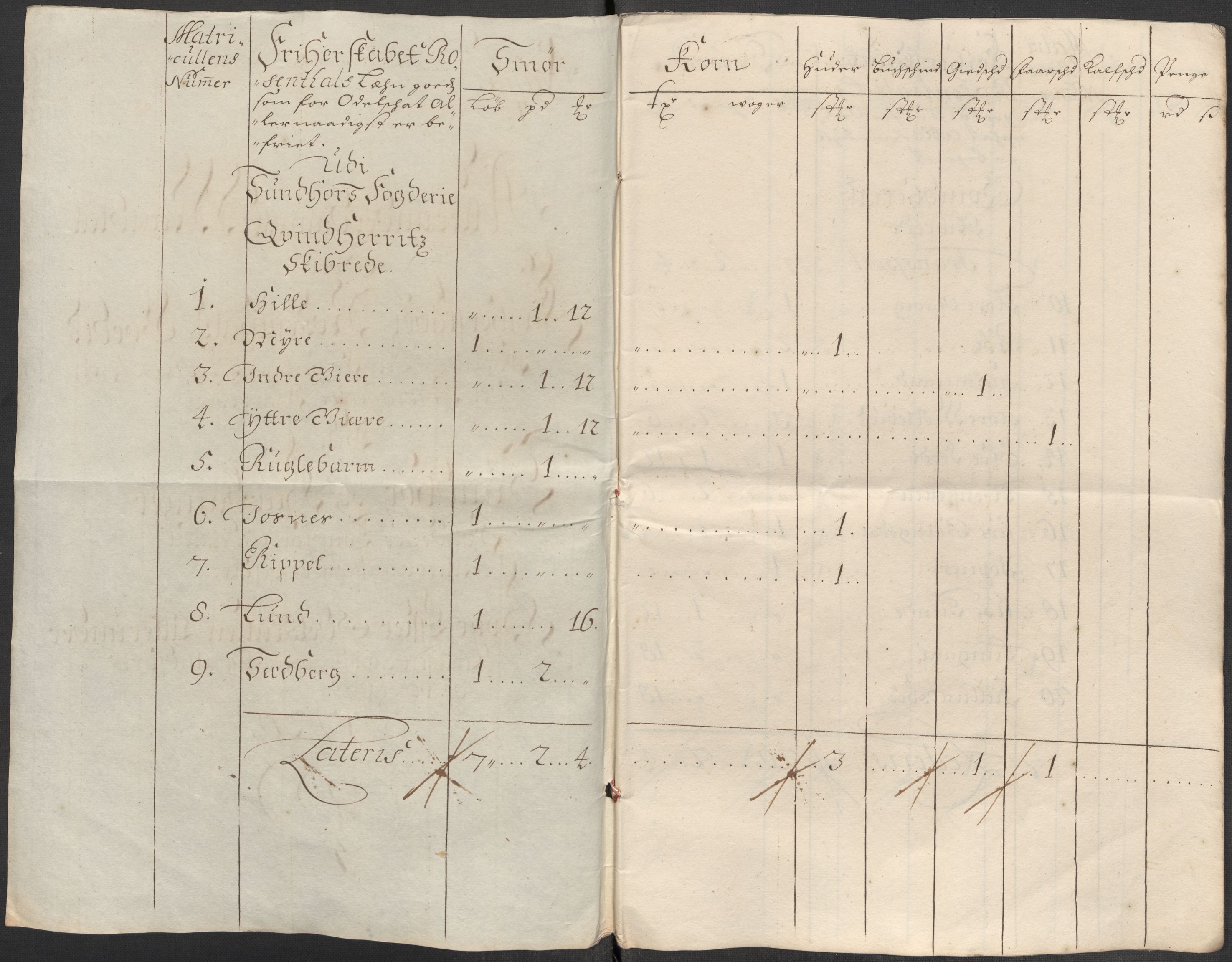 Rentekammeret inntil 1814, Reviderte regnskaper, Fogderegnskap, RA/EA-4092/R49/L3140: Fogderegnskap Rosendal Baroni, 1718-1720, p. 205