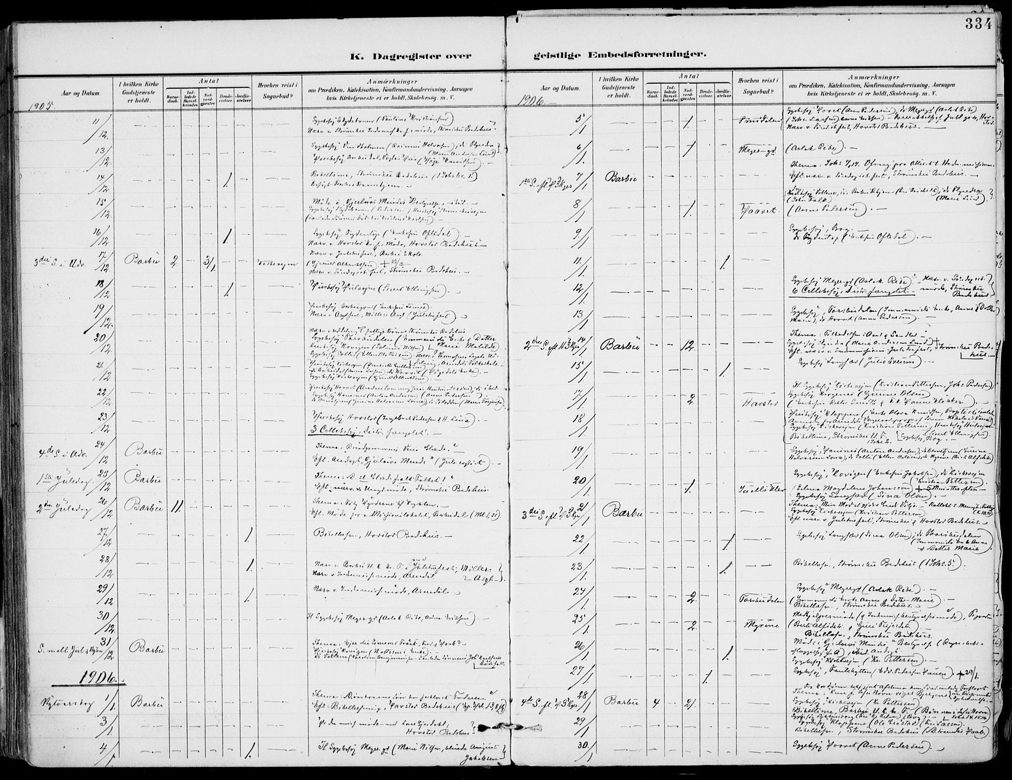 Barbu sokneprestkontor, SAK/1111-0003/F/Fa/L0005: Parish register (official) no. A 5, 1899-1909, p. 334