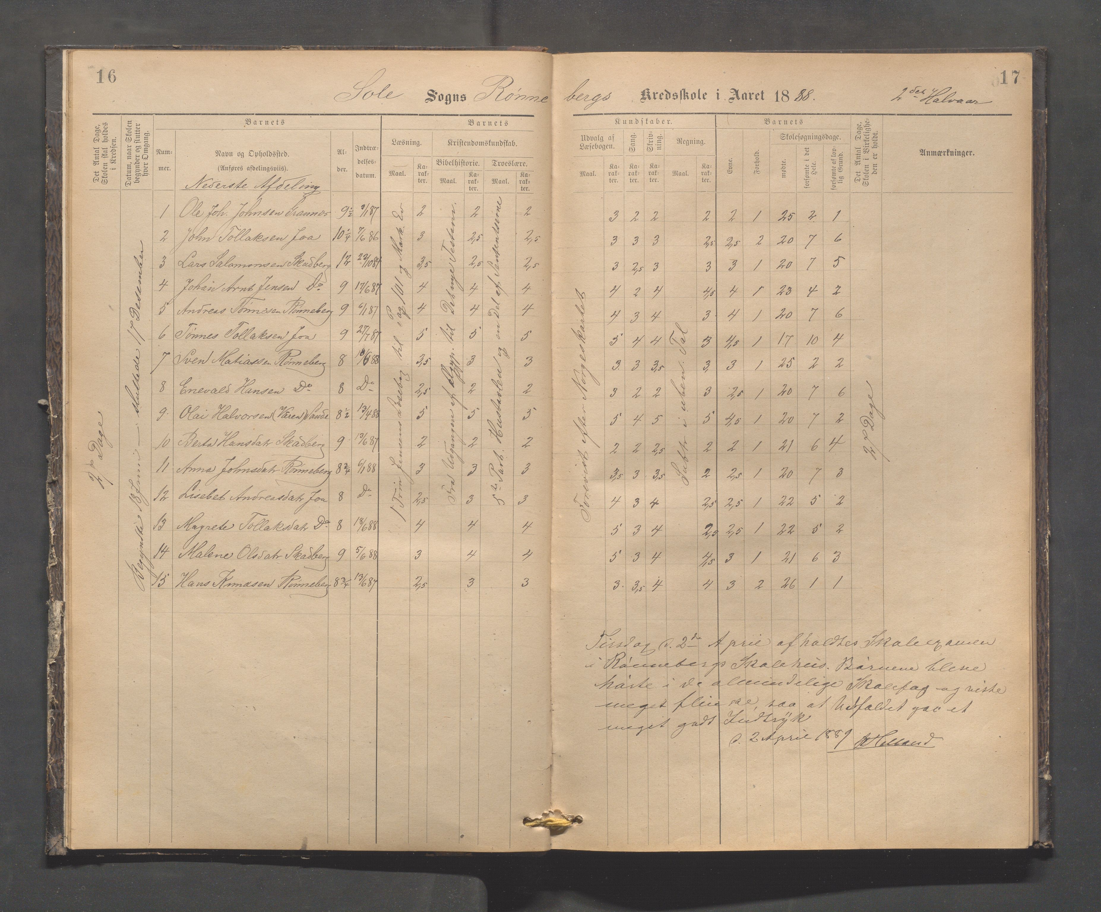 Håland kommune - Røyneberg skole, IKAR/A-1227/H/L0002: Skoleprotokoll - Røyneberg, Stangeland, 1887-1892, p. 16-17