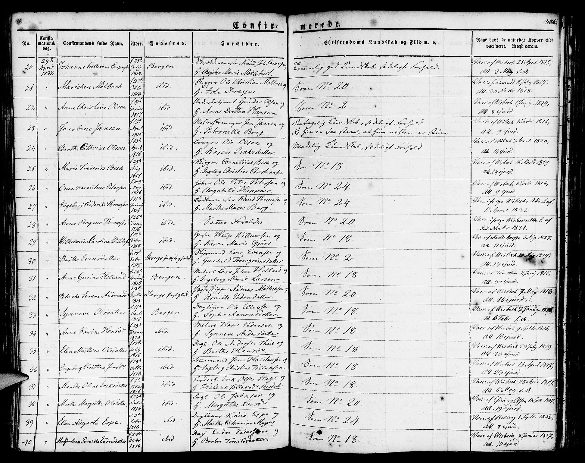 Nykirken Sokneprestembete, SAB/A-77101/H/Haa/L0012: Parish register (official) no. A 12, 1821-1844, p. 386