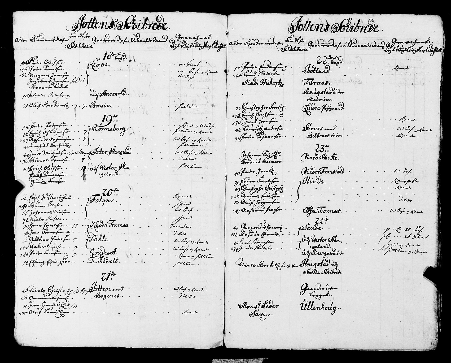 Fylkesmannen i Rogaland, AV/SAST-A-101928/99/3/325/325CA, 1655-1832, p. 1206