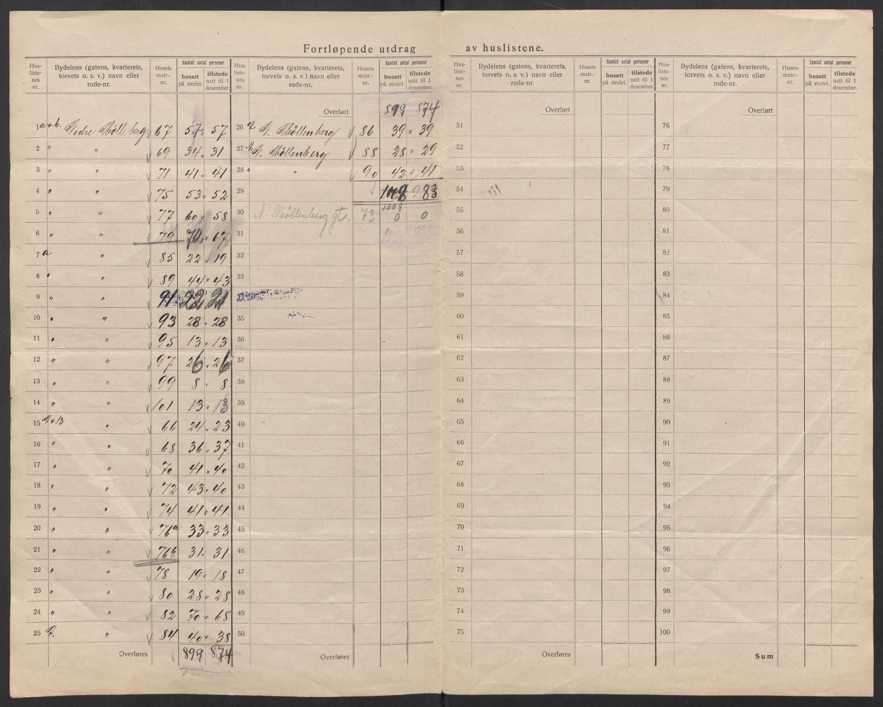 SAT, 1920 census for Trondheim, 1920, p. 222