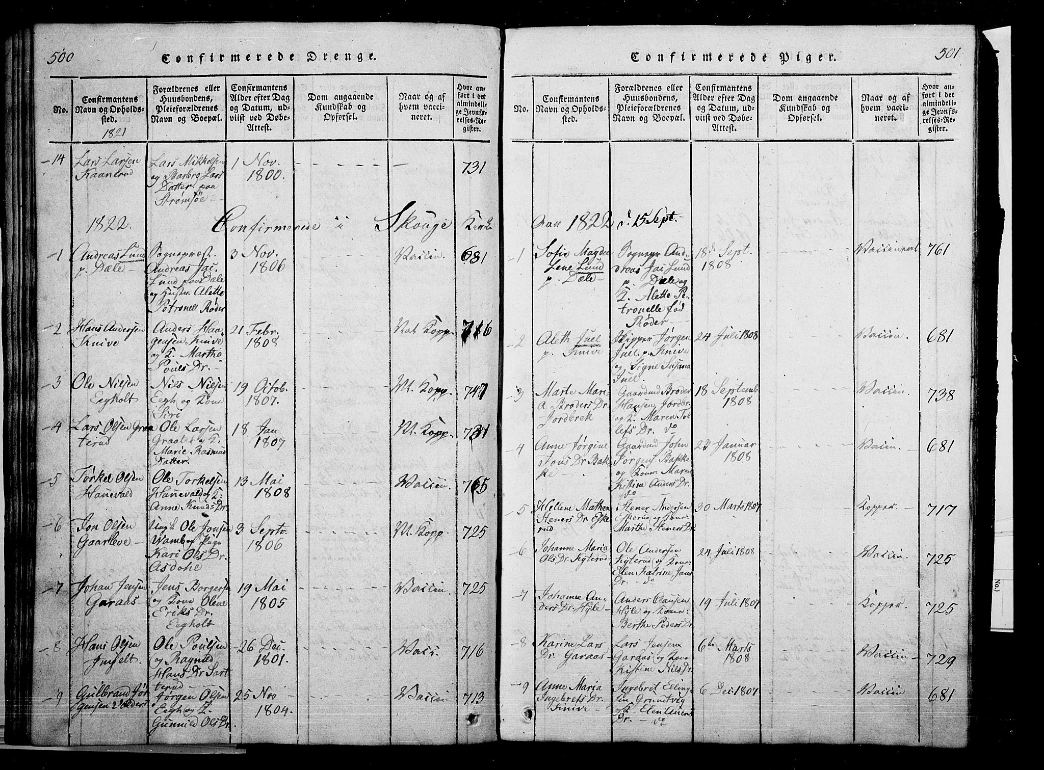 Skoger kirkebøker, AV/SAKO-A-59/G/Ga/L0001: Parish register (copy) no. I 1, 1814-1845, p. 500-501