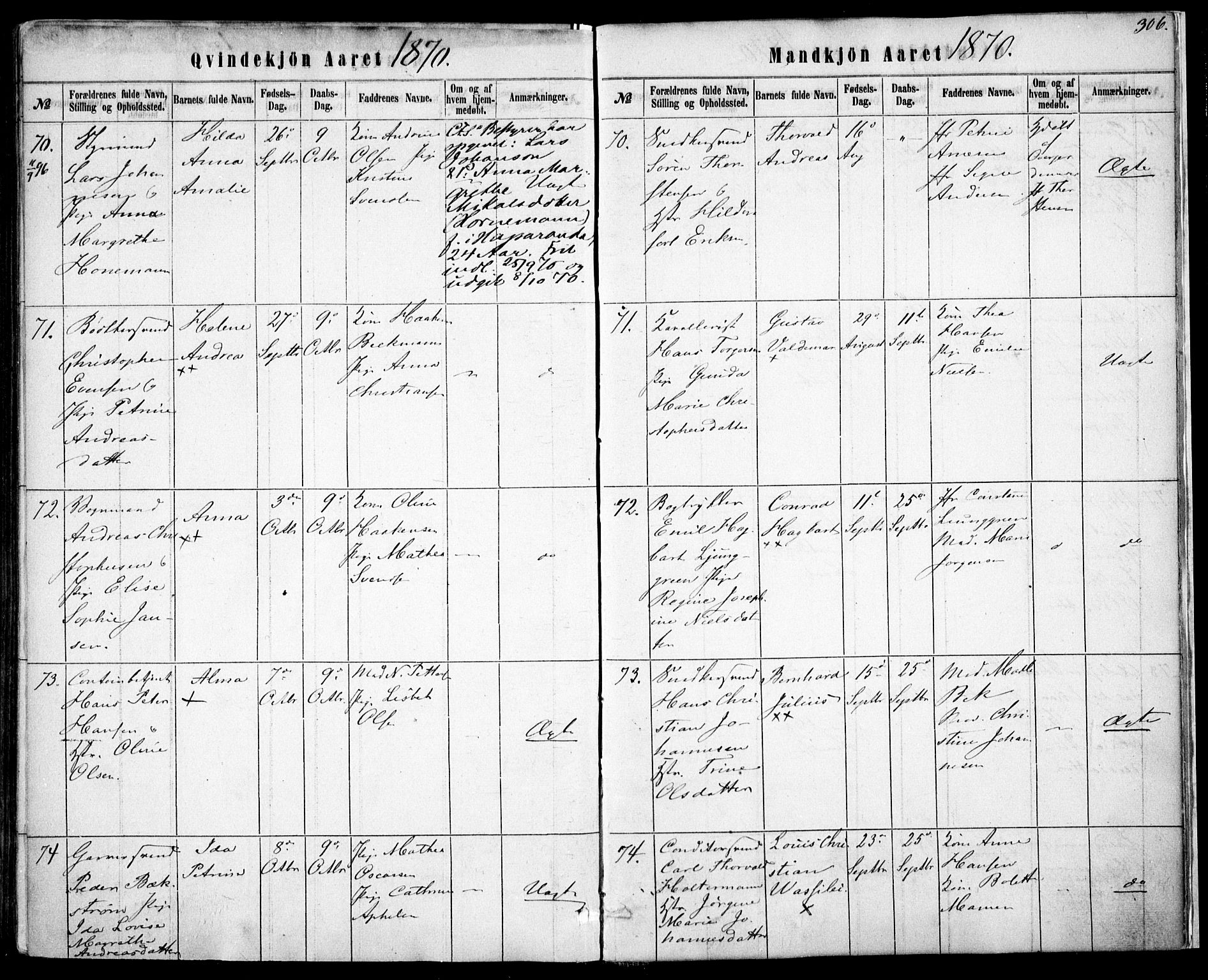 Rikshospitalet prestekontor Kirkebøker, AV/SAO-A-10309b/F/L0004: Parish register (official) no. 4, 1853-1870, p. 306