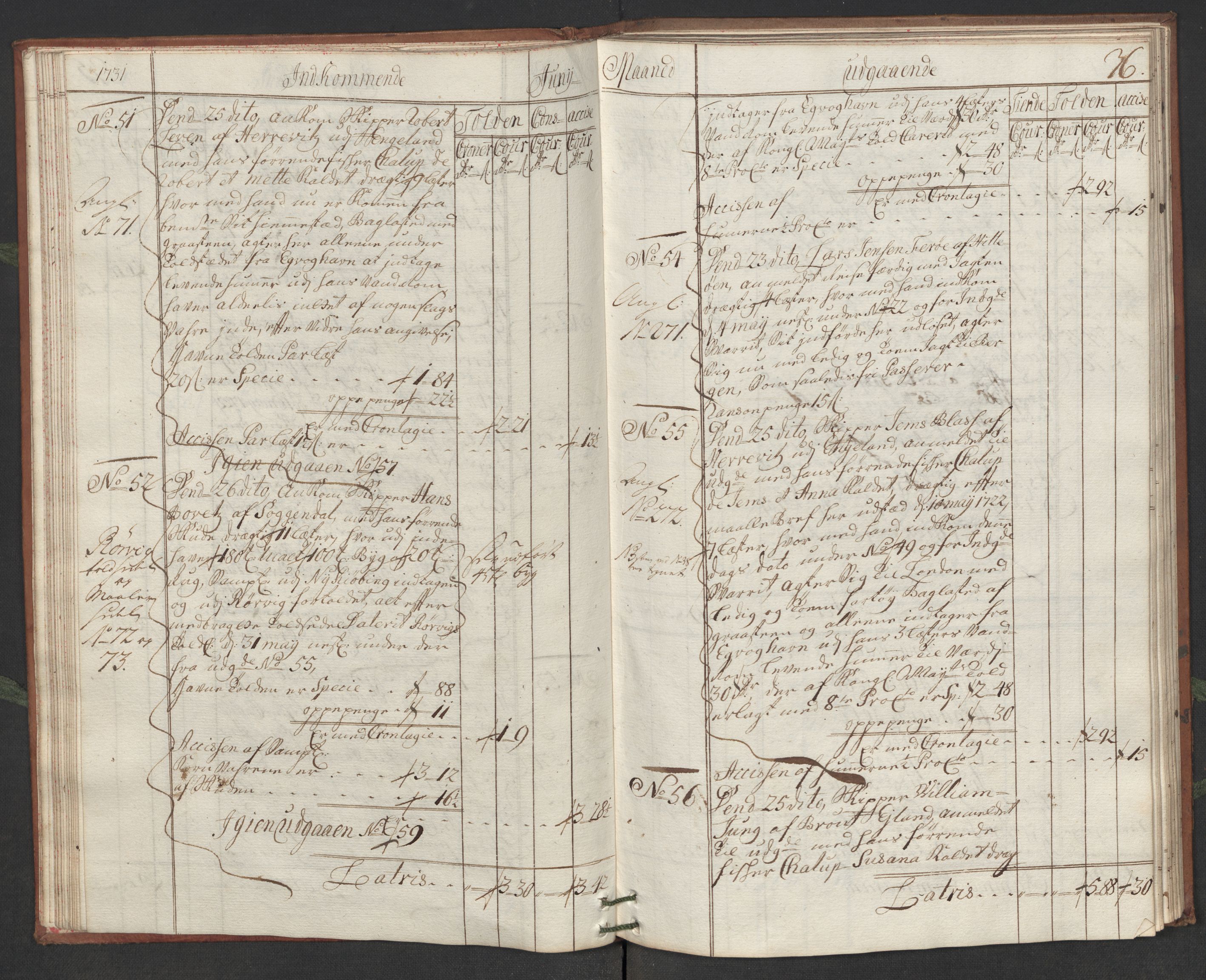 Generaltollkammeret, tollregnskaper, AV/RA-EA-5490/R19/L0006/0001: Tollregnskaper Flekkefjord / Hovedtollbok, 1731, p. 35b-36a