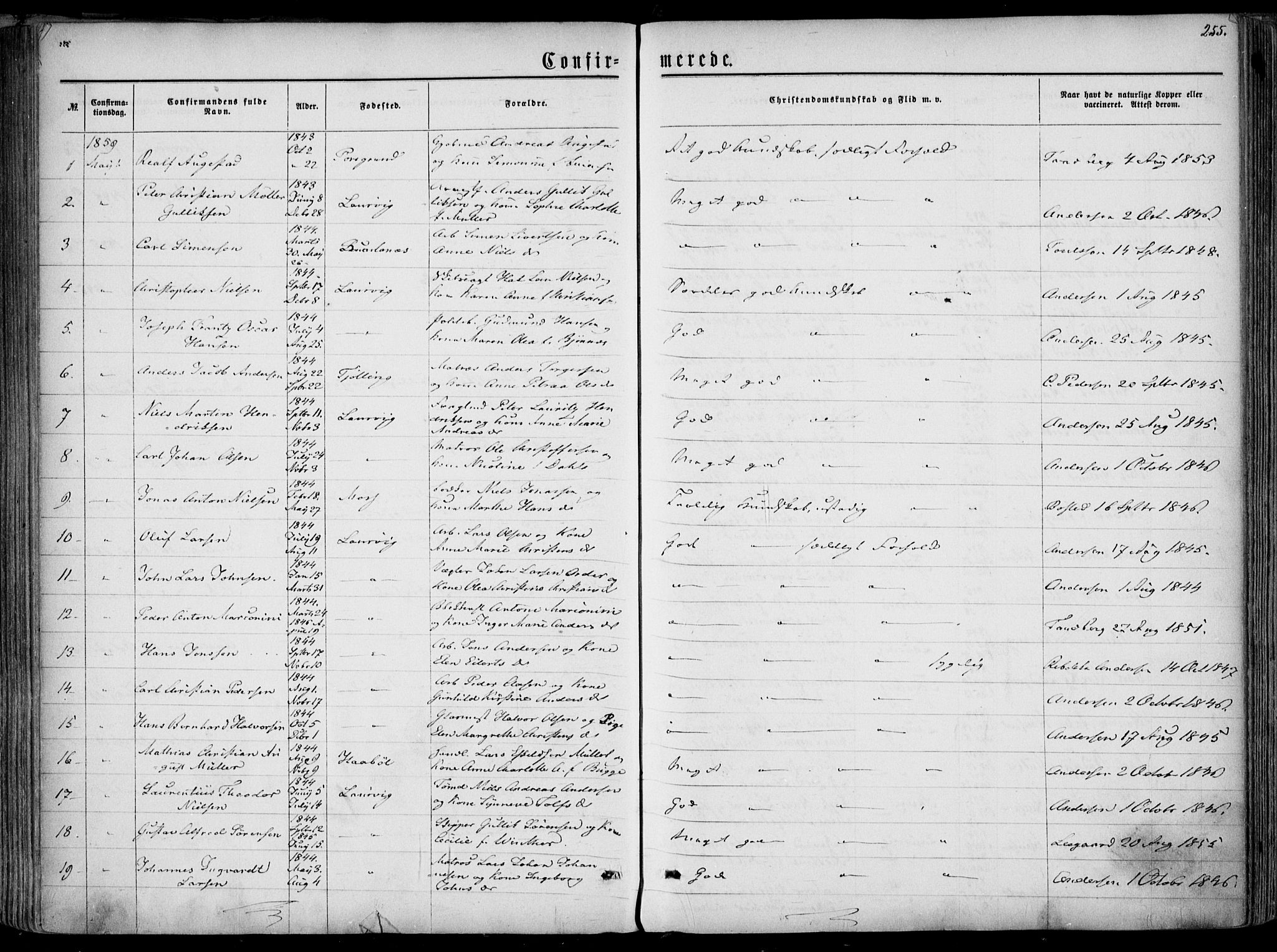 Larvik kirkebøker, AV/SAKO-A-352/F/Fa/L0004: Parish register (official) no. I 4, 1856-1870, p. 255