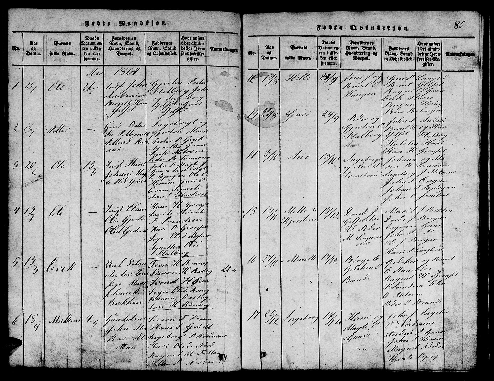 Ministerialprotokoller, klokkerbøker og fødselsregistre - Sør-Trøndelag, SAT/A-1456/685/L0976: Parish register (copy) no. 685C01, 1817-1878, p. 80