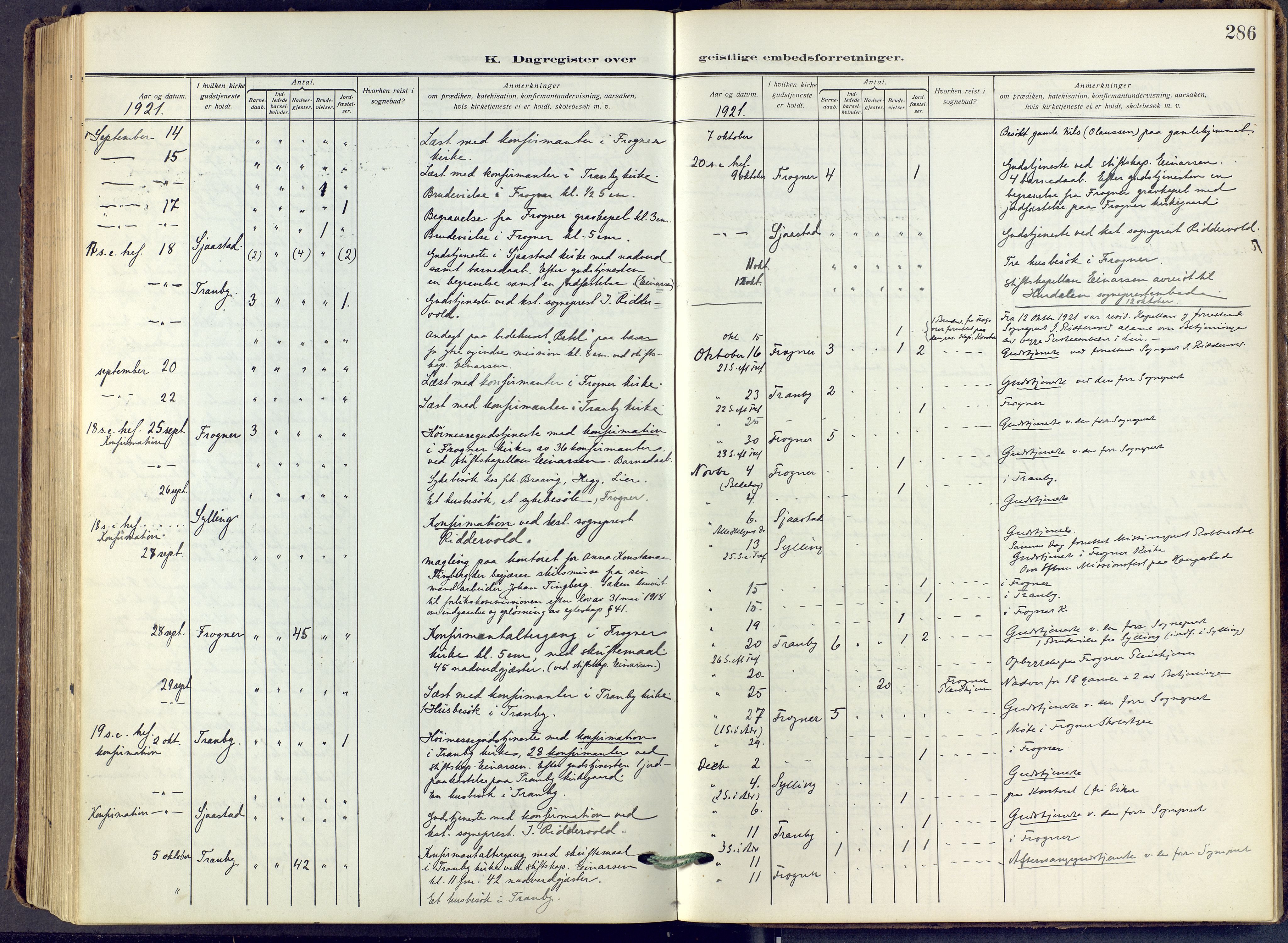 Lier kirkebøker, AV/SAKO-A-230/F/Fa/L0019: Parish register (official) no. I 19, 1918-1928, p. 286