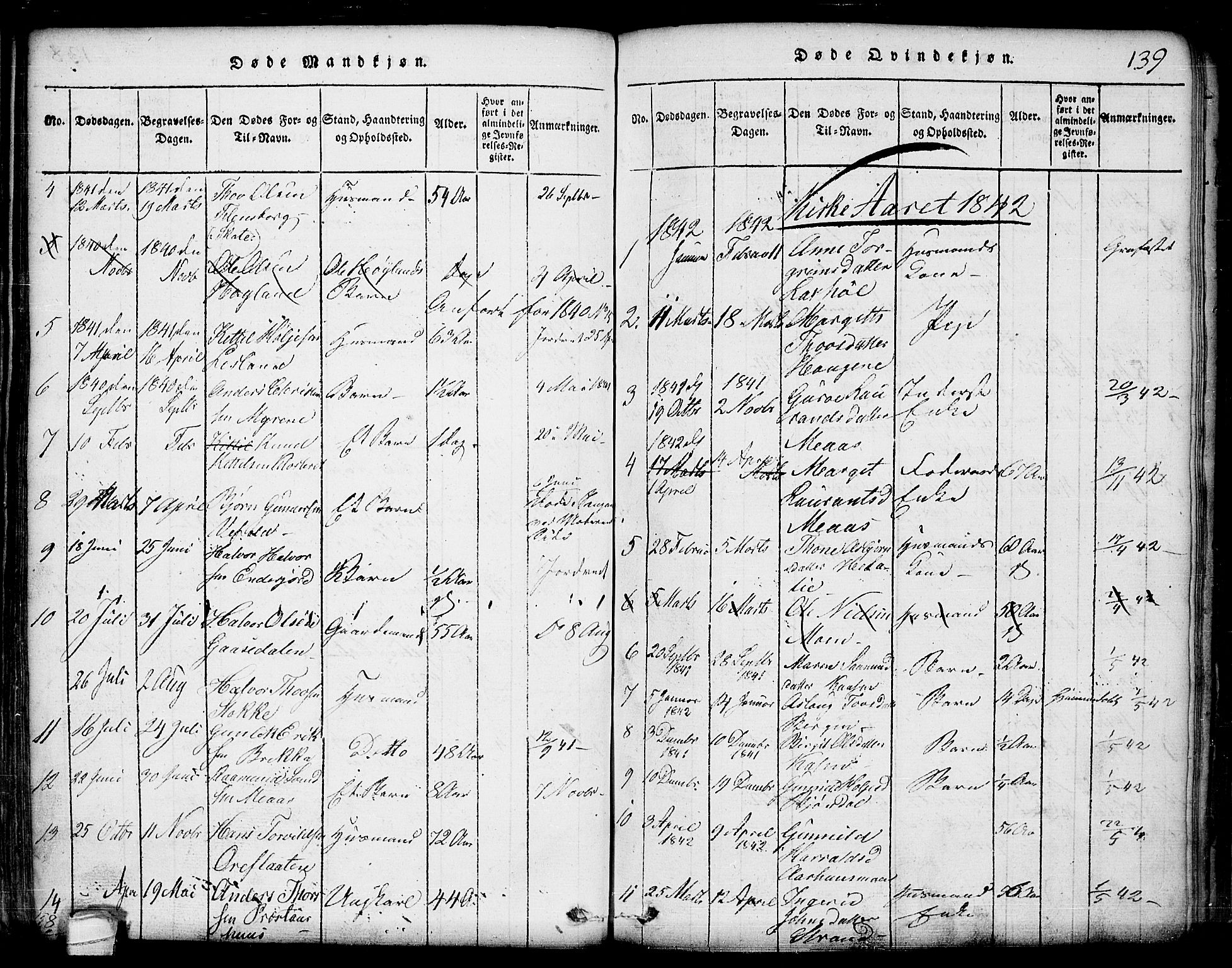 Seljord kirkebøker, SAKO/A-20/G/Ga/L0001: Parish register (copy) no. I 1, 1815-1854, p. 139