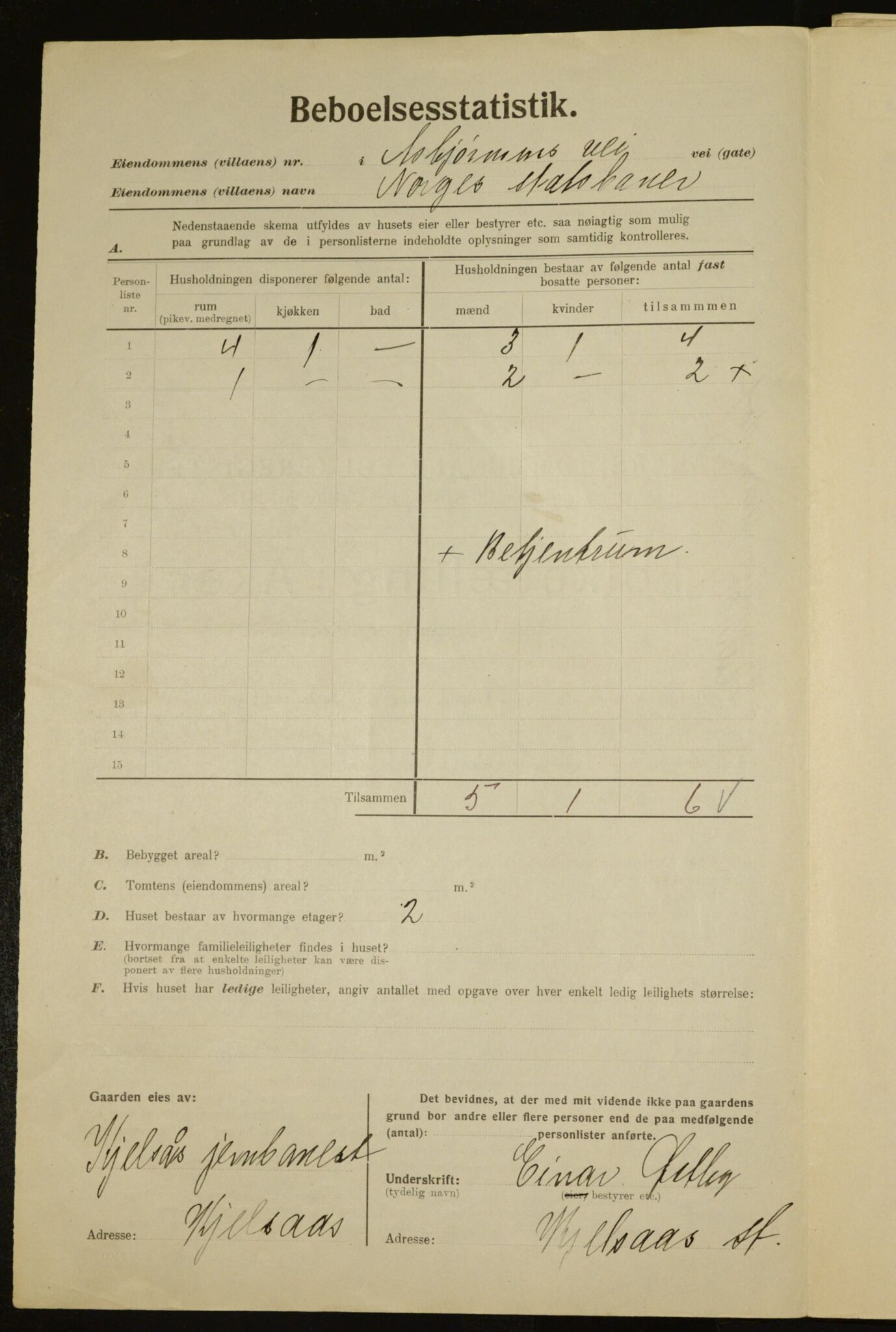 , Municipal Census 1923 for Aker, 1923, p. 7602