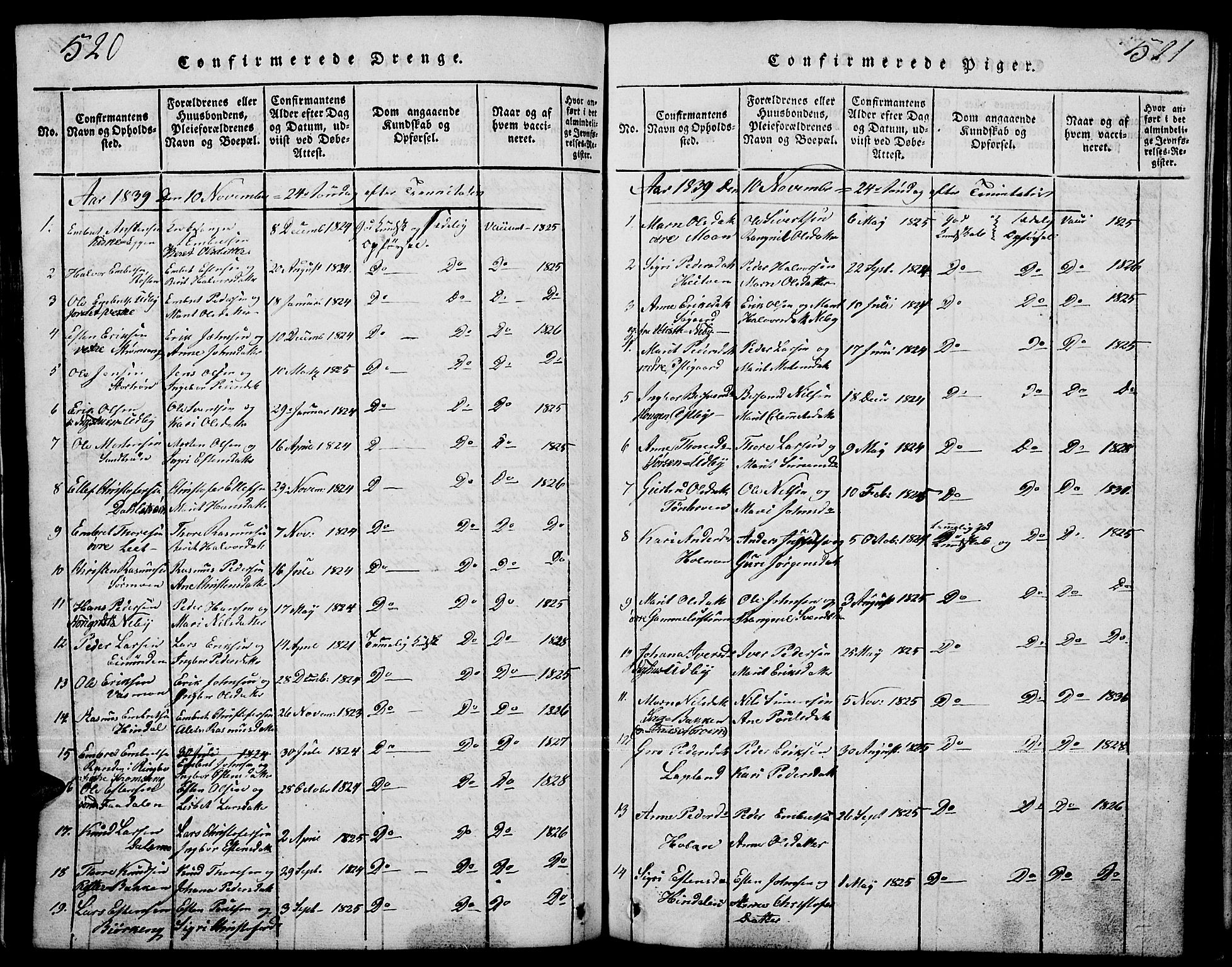 Tynset prestekontor, AV/SAH-PREST-058/H/Ha/Hab/L0001: Parish register (copy) no. 1, 1814-1859, p. 520-521