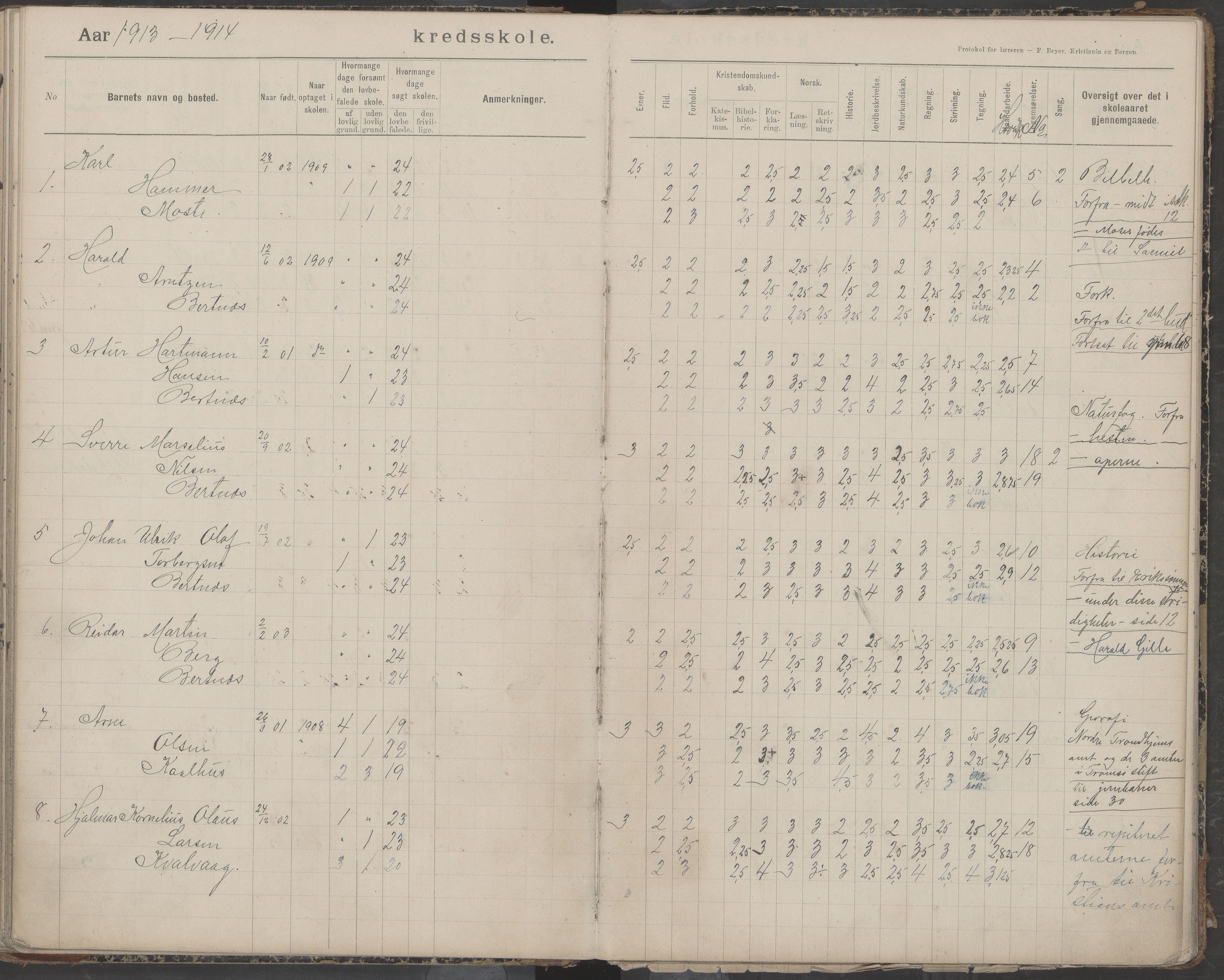 Bodin kommune. Støver skolekrets, AIN/K-18431.510.07/F/Fa/L0006: Protokoll lærere i Støver skolekrets, 1908-1918