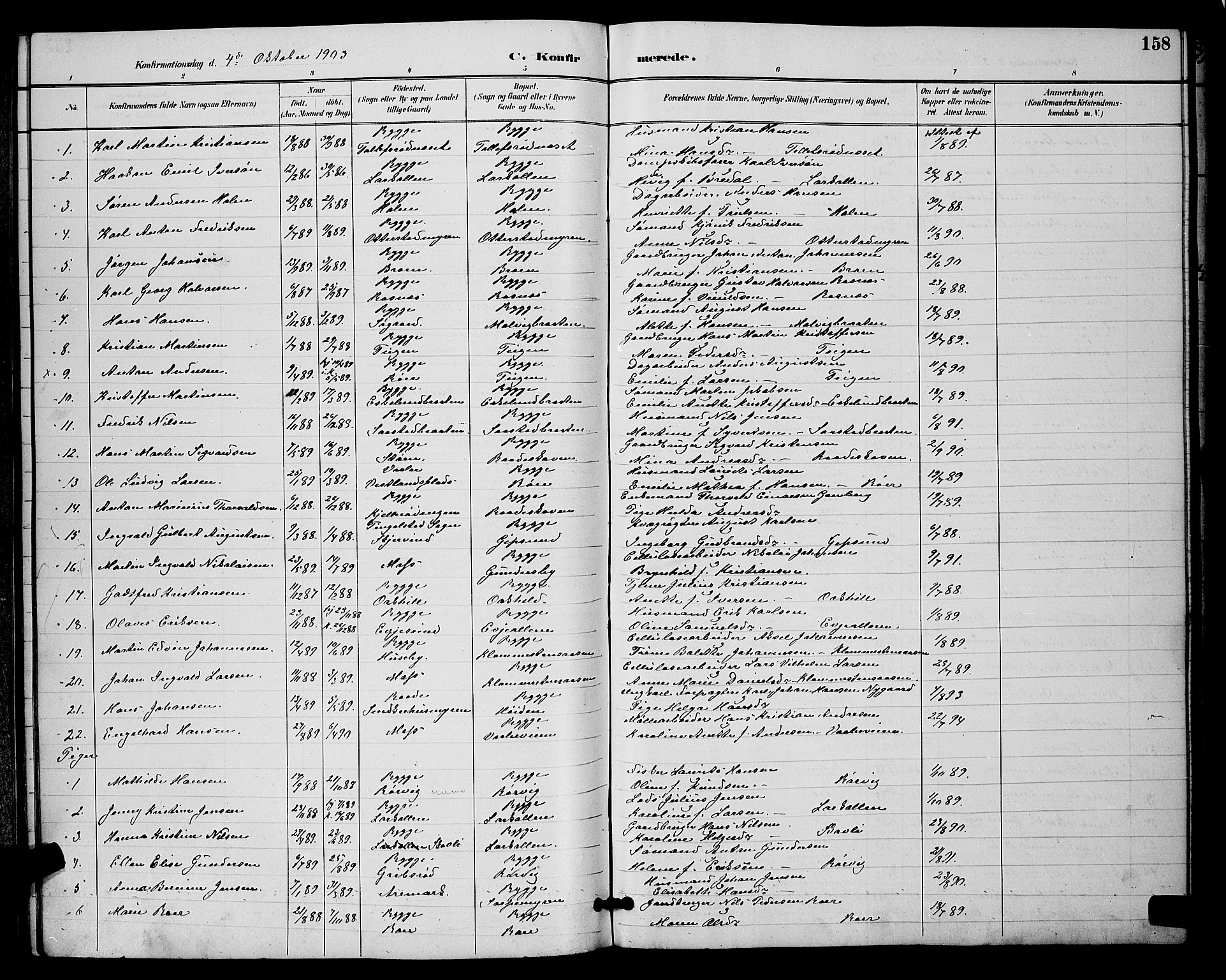 Rygge prestekontor Kirkebøker, SAO/A-10084b/G/Ga/L0002: Parish register (copy) no. 2, 1887-1905, p. 158