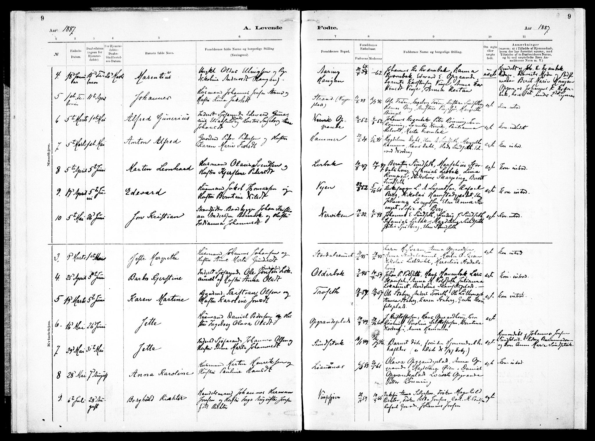 Ministerialprotokoller, klokkerbøker og fødselsregistre - Nord-Trøndelag, SAT/A-1458/733/L0325: Parish register (official) no. 733A04, 1884-1908, p. 9