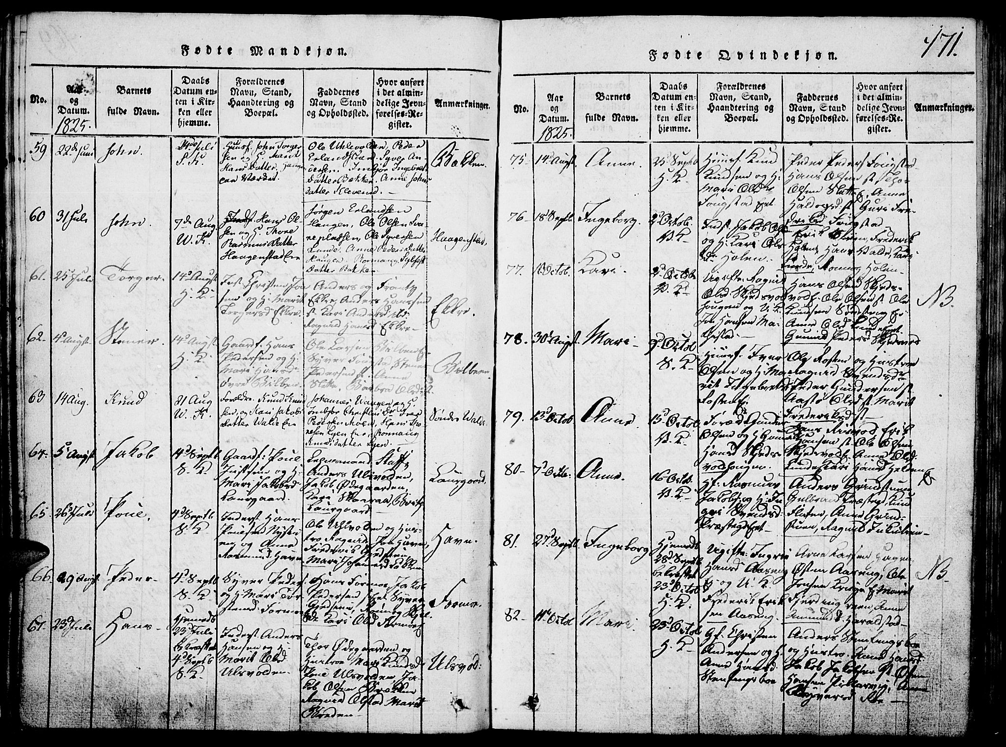 Vågå prestekontor, SAH/PREST-076/H/Ha/Hab/L0001: Parish register (copy) no. 1, 1815-1827, p. 170-171