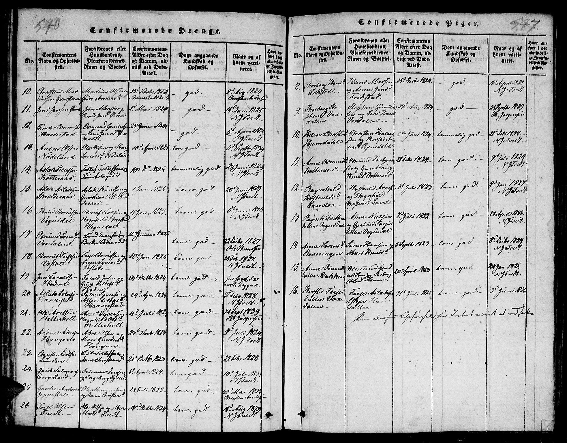 Evje sokneprestkontor, AV/SAK-1111-0008/F/Fb/Fba/L0001: Parish register (copy) no. B 1, 1816-1842, p. 546-547