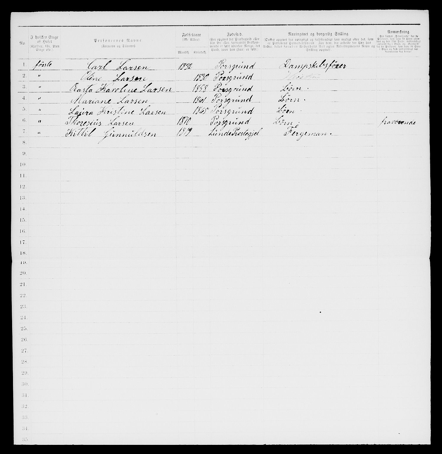 SAKO, 1885 census for 0805 Porsgrunn, 1885, p. 804