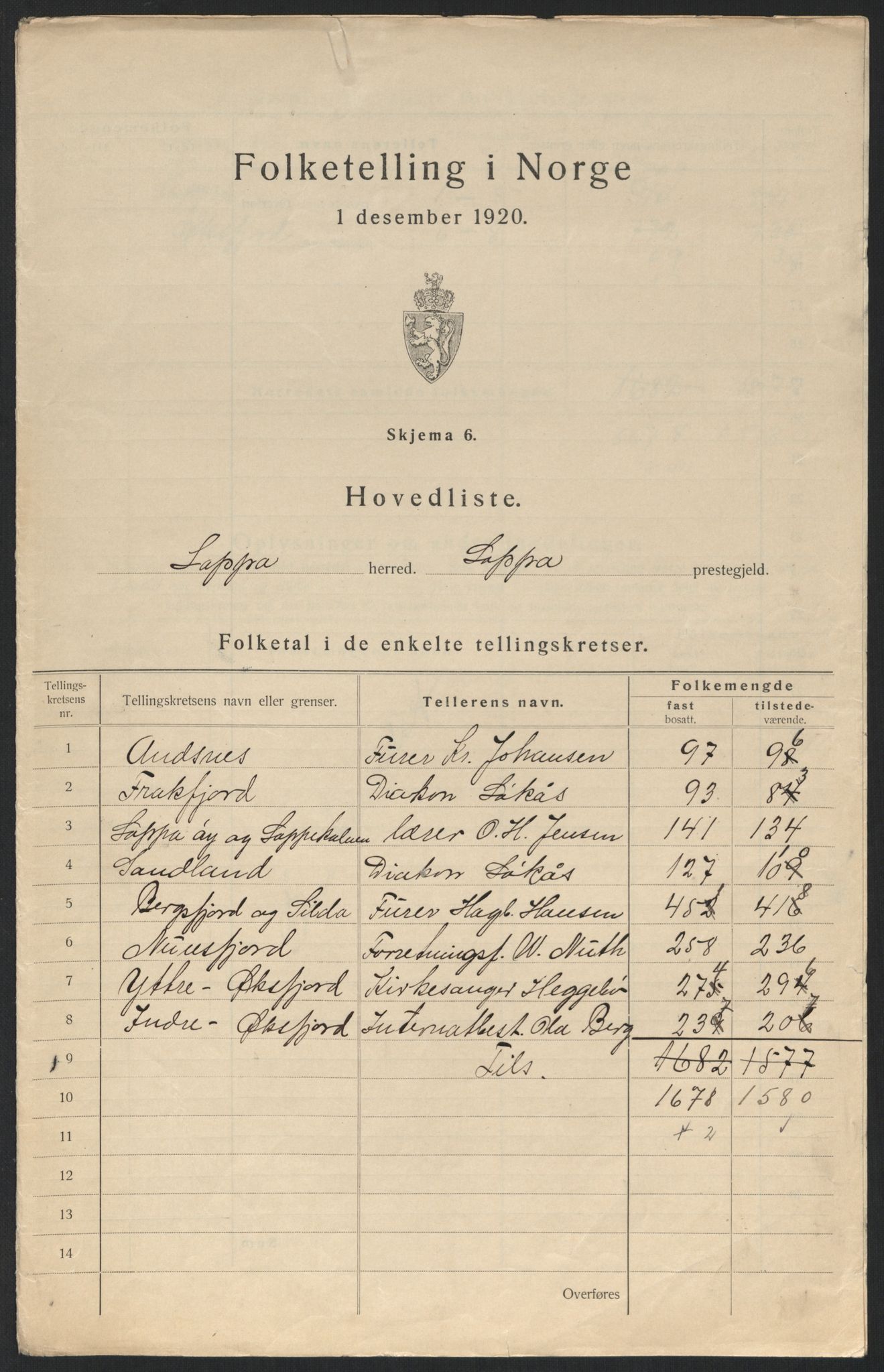 SATØ, 1920 census for Loppa, 1920, p. 3