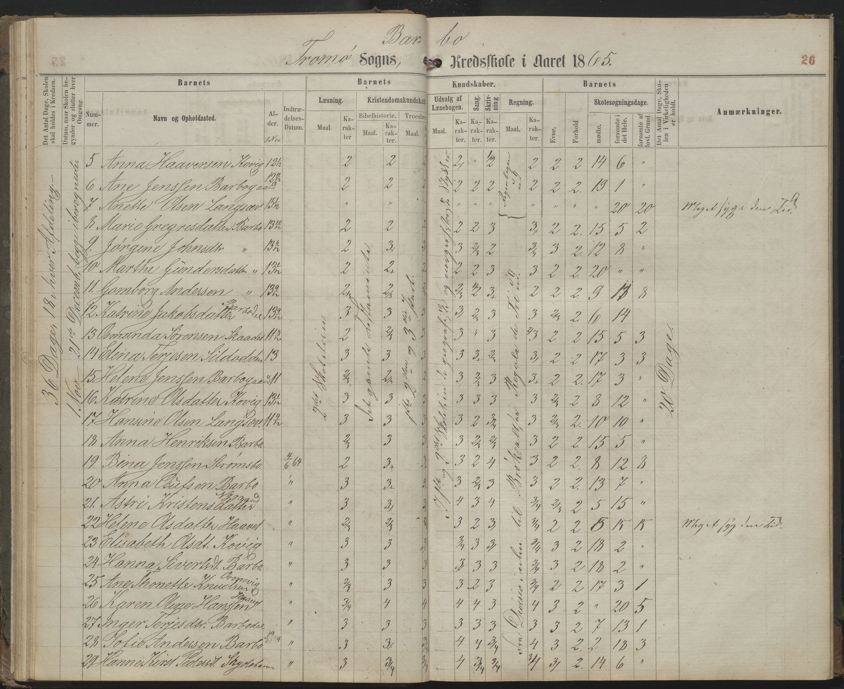 Arendal kommune, Katalog I, AAKS/KA0906-PK-I/07/L0159: Skoleprotokoll for øverste klasse, 1863-1885, p. 26