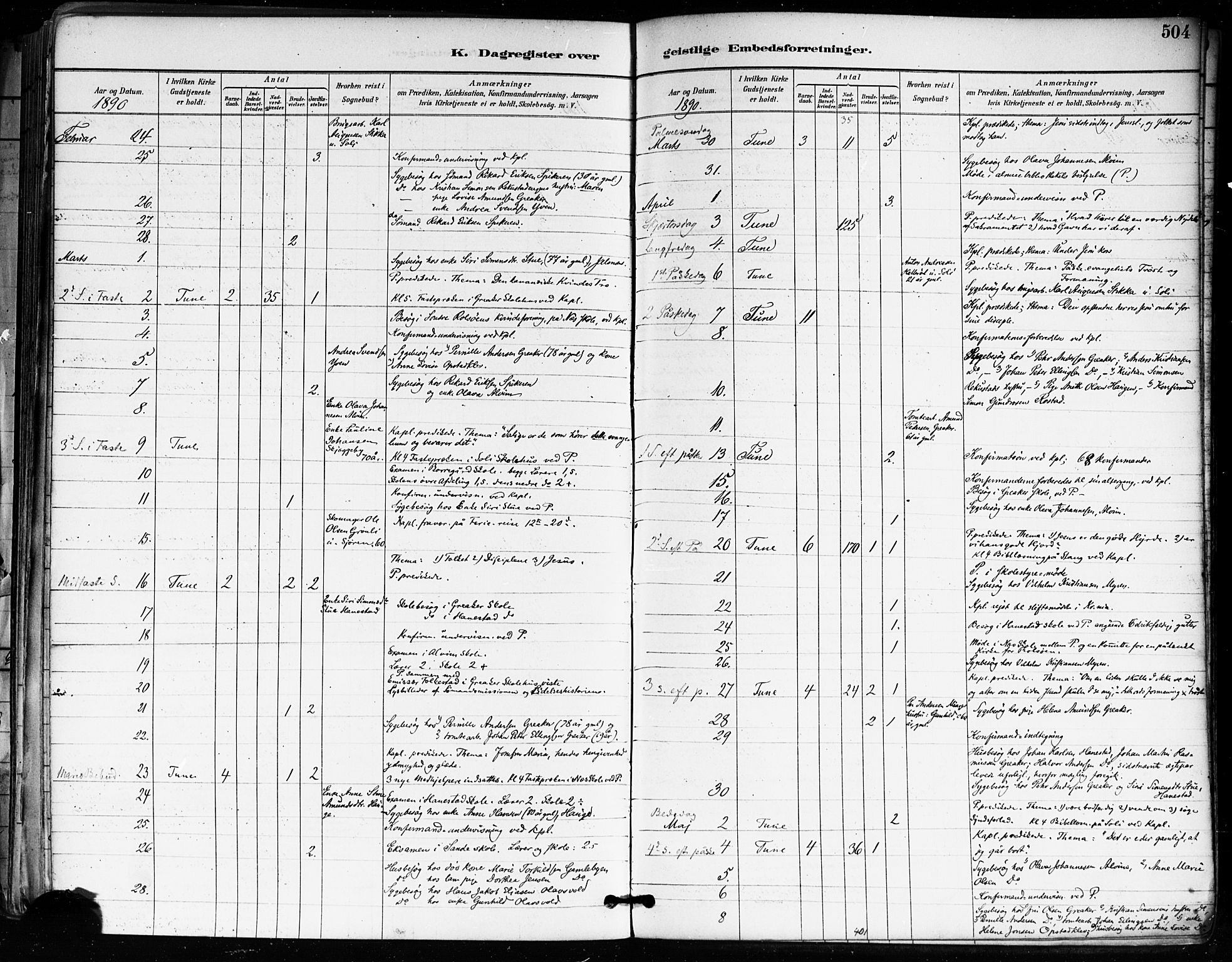 Tune prestekontor Kirkebøker, AV/SAO-A-2007/F/Fa/L0018: Parish register (official) no. 18, 1887-1898, p. 504