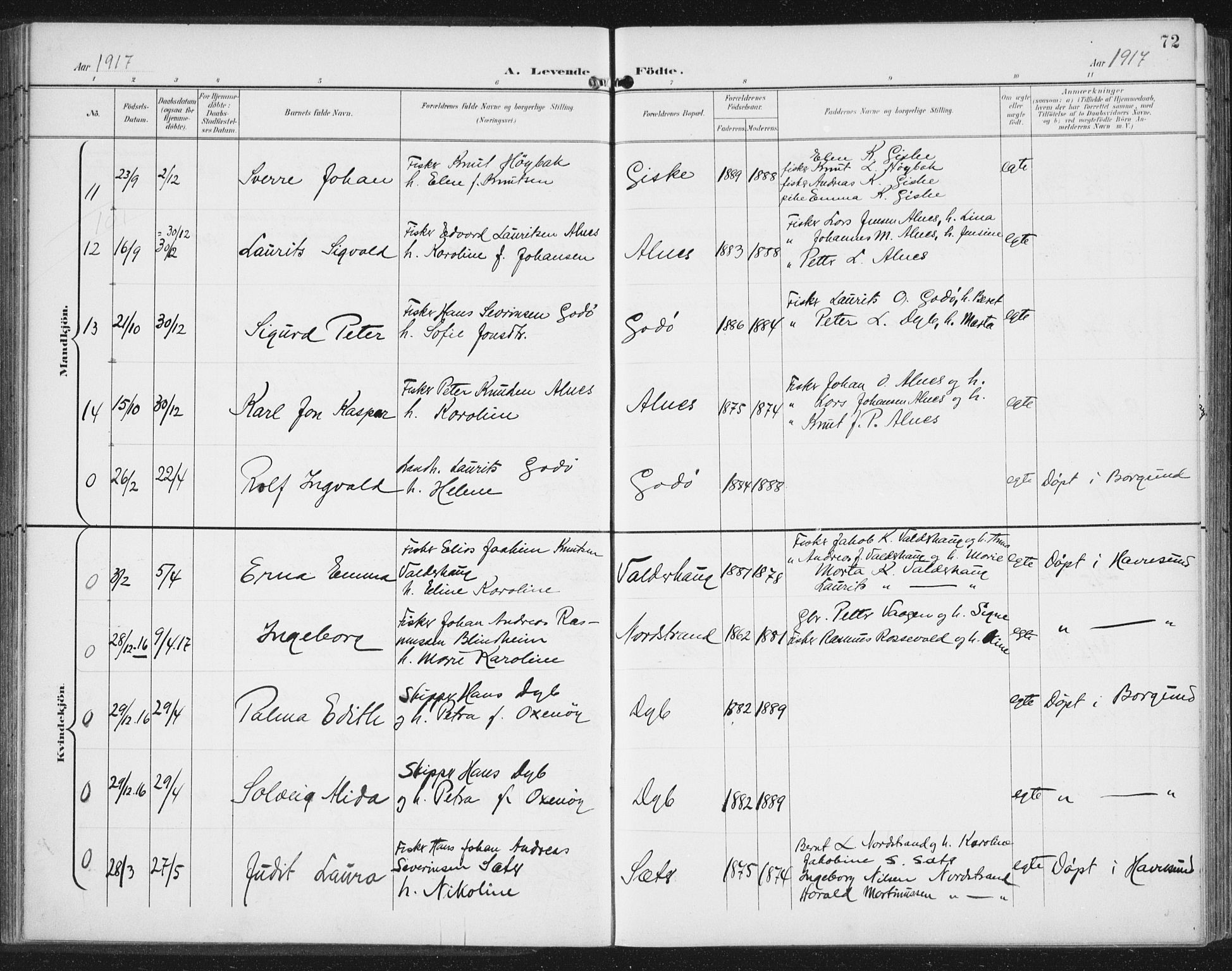 Ministerialprotokoller, klokkerbøker og fødselsregistre - Møre og Romsdal, AV/SAT-A-1454/534/L0489: Parish register (copy) no. 534C01, 1899-1941, p. 72