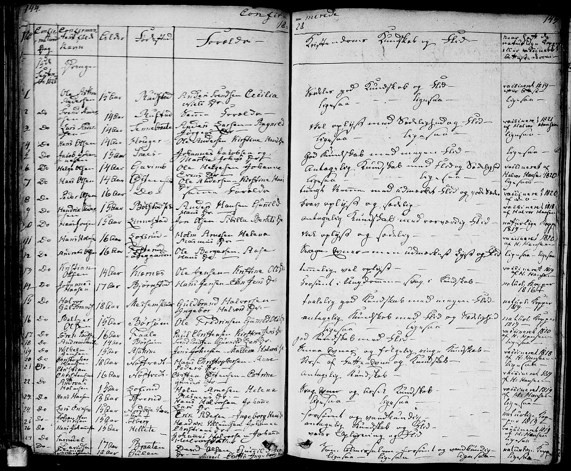 Ås prestekontor Kirkebøker, SAO/A-10894/F/Fa/L0005: Parish register (official) no. I 5, 1827-1840, p. 144-145