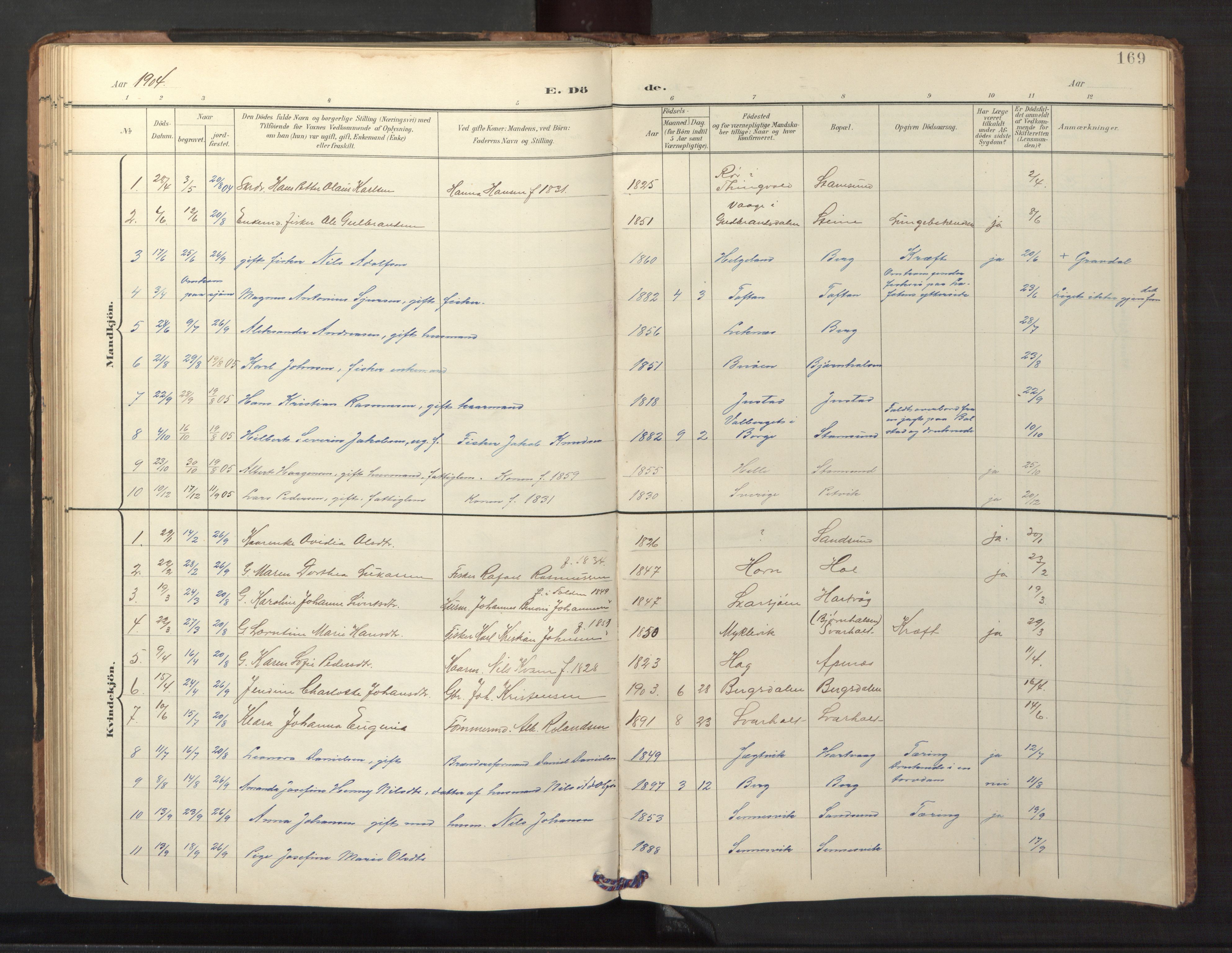 Ministerialprotokoller, klokkerbøker og fødselsregistre - Nordland, AV/SAT-A-1459/882/L1185: Parish register (copy) no. 882C03, 1898-1910, p. 169