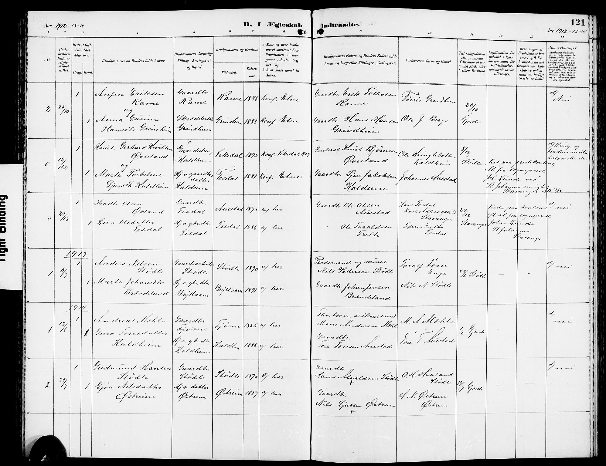 Etne sokneprestembete, SAB/A-75001/H/Hab: Parish register (copy) no. A 6, 1897-1924, p. 121