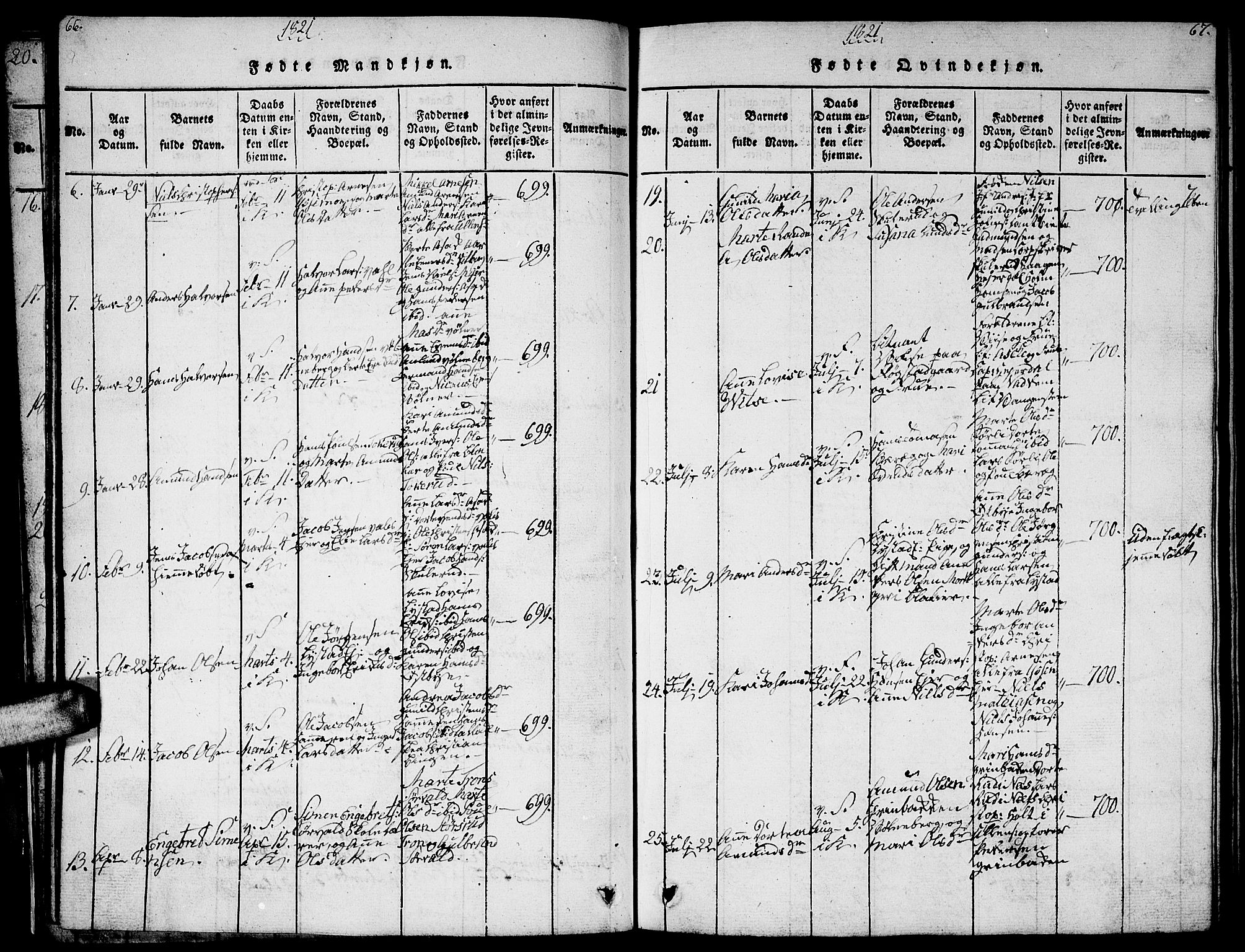 Sørum prestekontor Kirkebøker, AV/SAO-A-10303/G/Ga/L0001: Parish register (copy) no. I 1, 1814-1829, p. 66-67