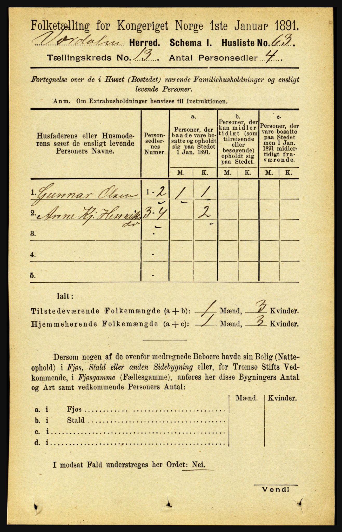 RA, 1891 census for 1721 Verdal, 1891, p. 6875