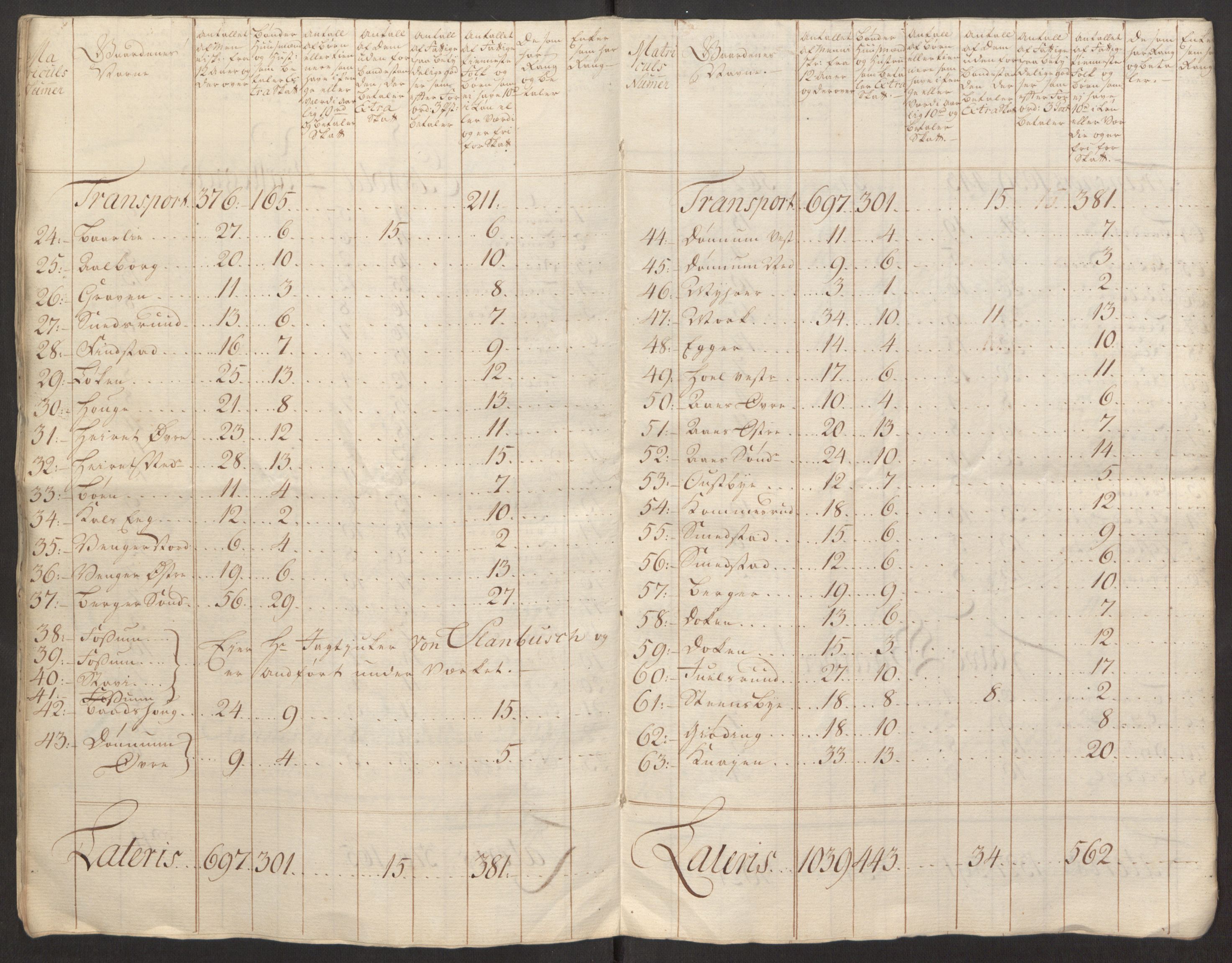 Rentekammeret inntil 1814, Reviderte regnskaper, Fogderegnskap, AV/RA-EA-4092/R12/L0803: Ekstraskatten Øvre Romerike, 1763-1764, p. 209