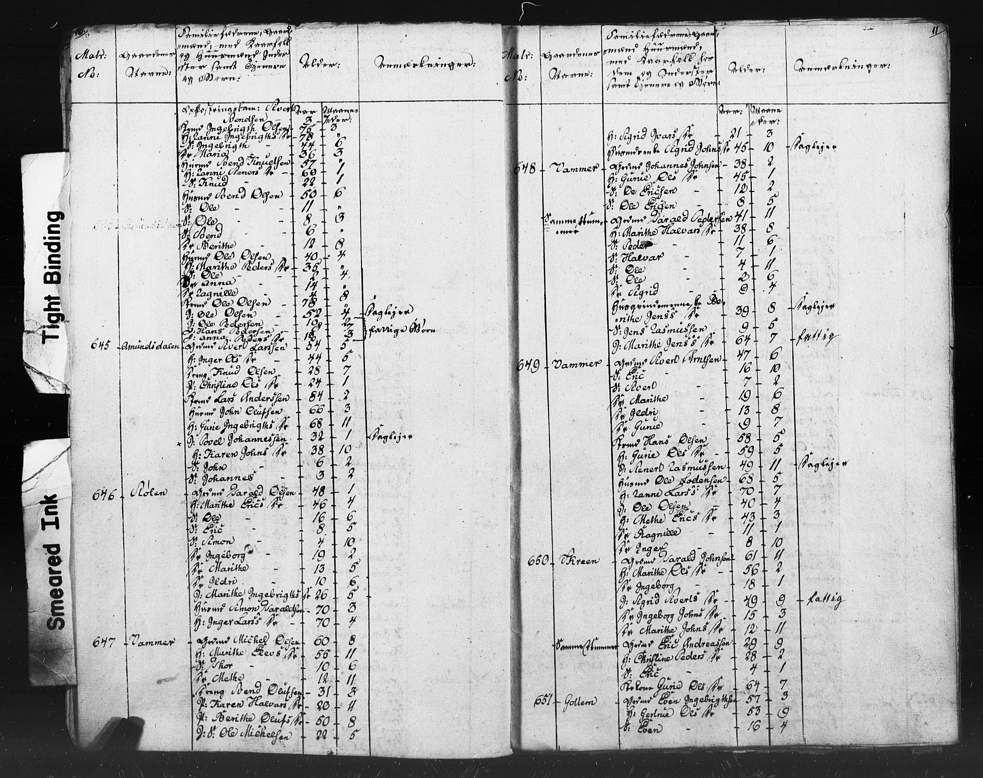 SAT, Census 1815 for Oppdal, 1815, p. 10-11