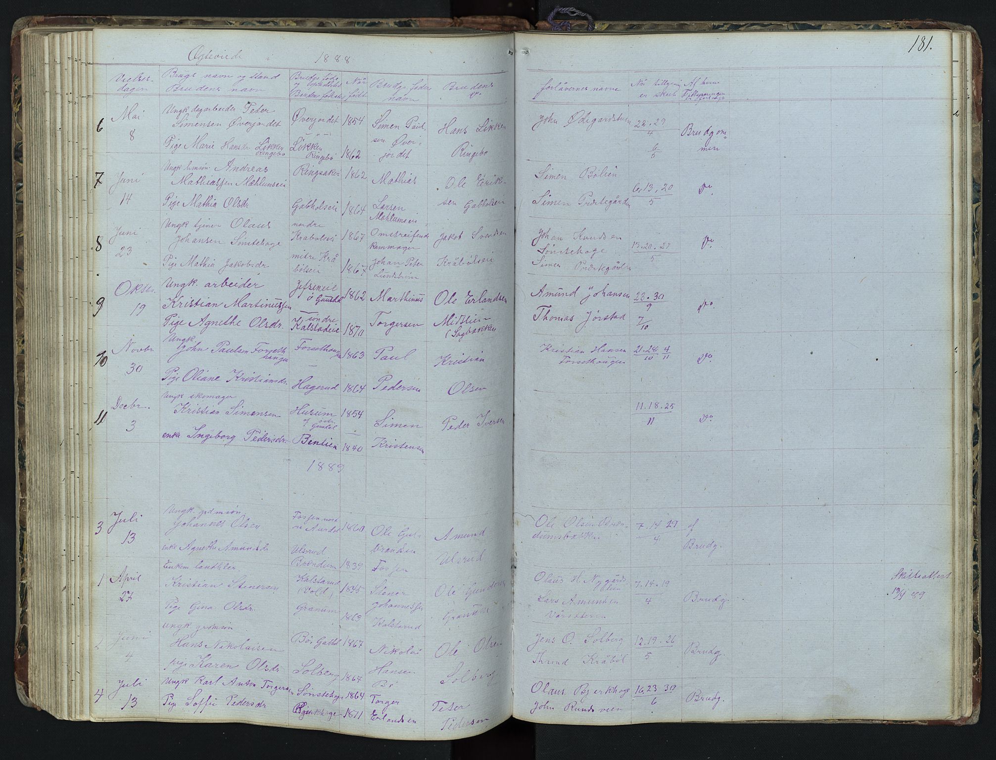 Vestre Gausdal prestekontor, SAH/PREST-094/H/Ha/Hab/L0001: Parish register (copy) no. 1, 1867-1895, p. 181