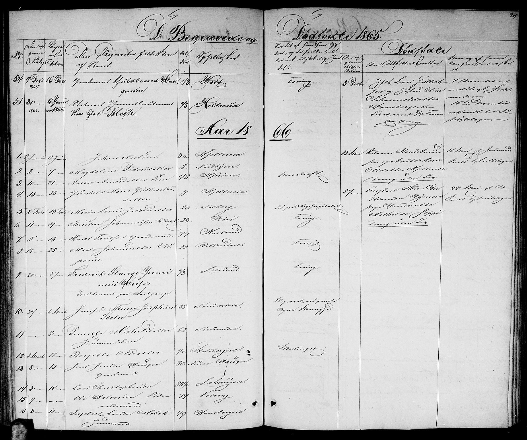Skedsmo prestekontor Kirkebøker, SAO/A-10033a/G/Ga/L0002: Parish register (copy) no. I 2, 1855-1872, p. 269