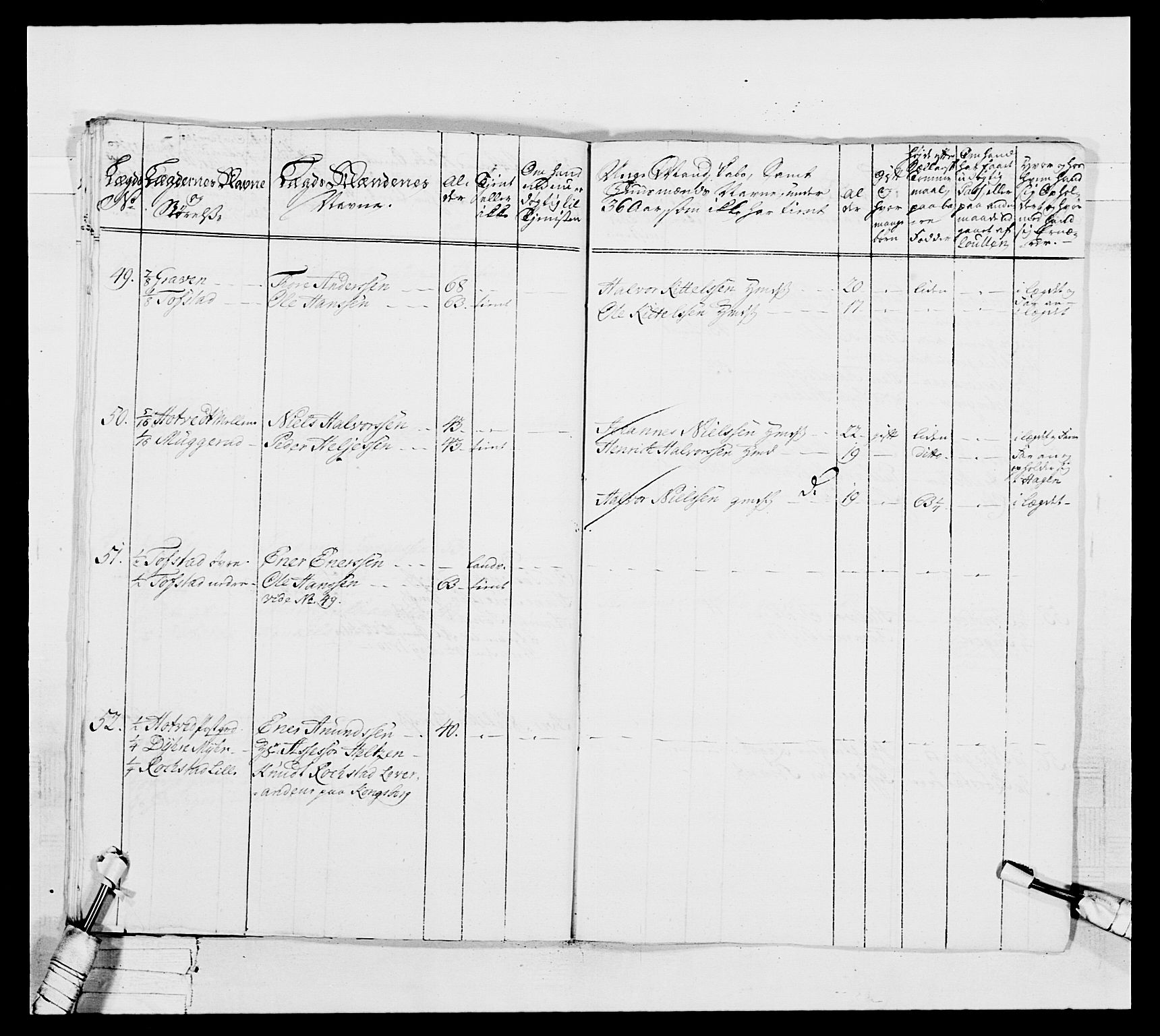 Generalitets- og kommissariatskollegiet, Det kongelige norske kommissariatskollegium, AV/RA-EA-5420/E/Eh/L0037: 1. Akershusiske nasjonale infanteriregiment, 1767-1773, p. 679