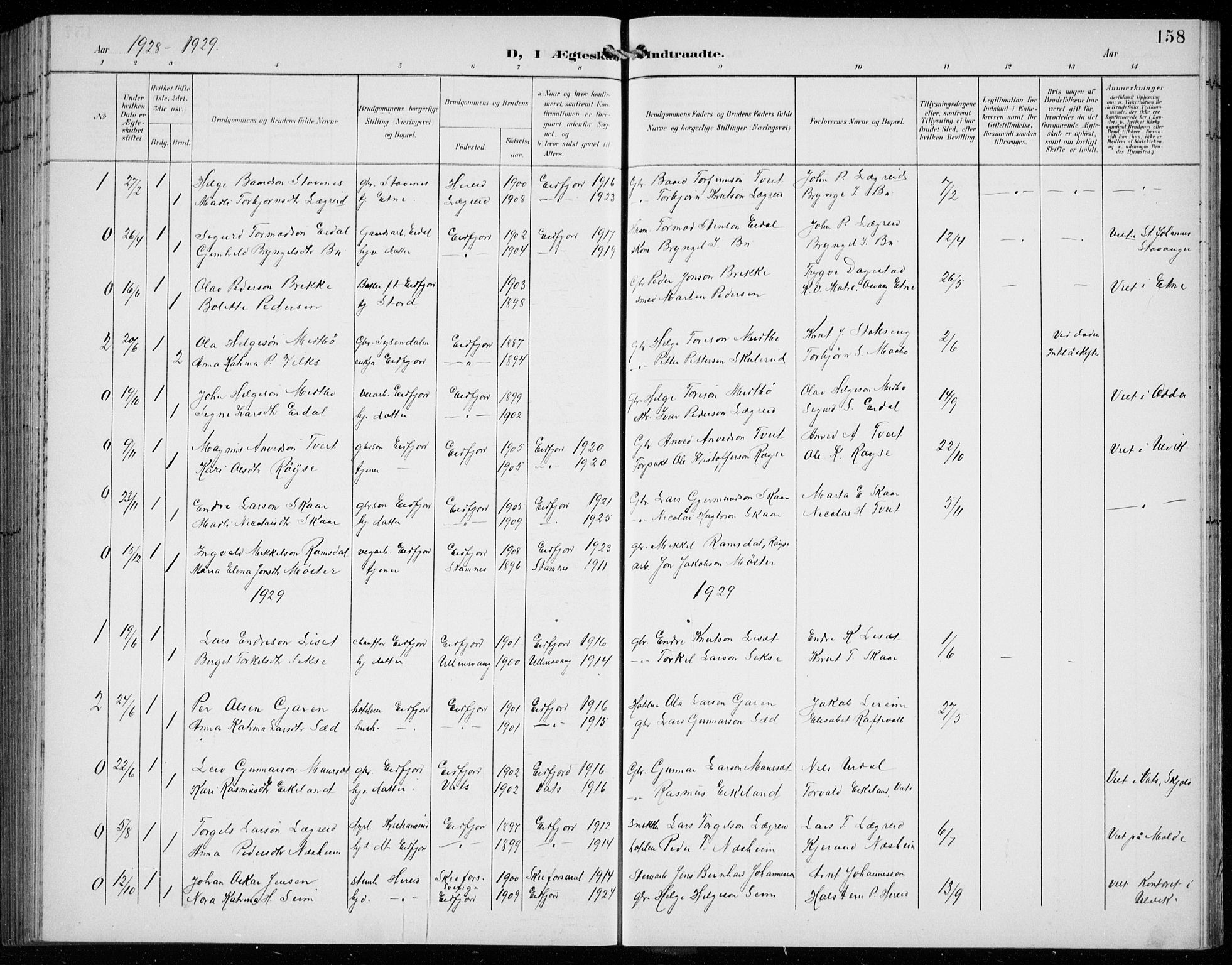 Ullensvang sokneprestembete, SAB/A-78701/H/Hab: Parish register (copy) no. C  3, 1899-1932, p. 158