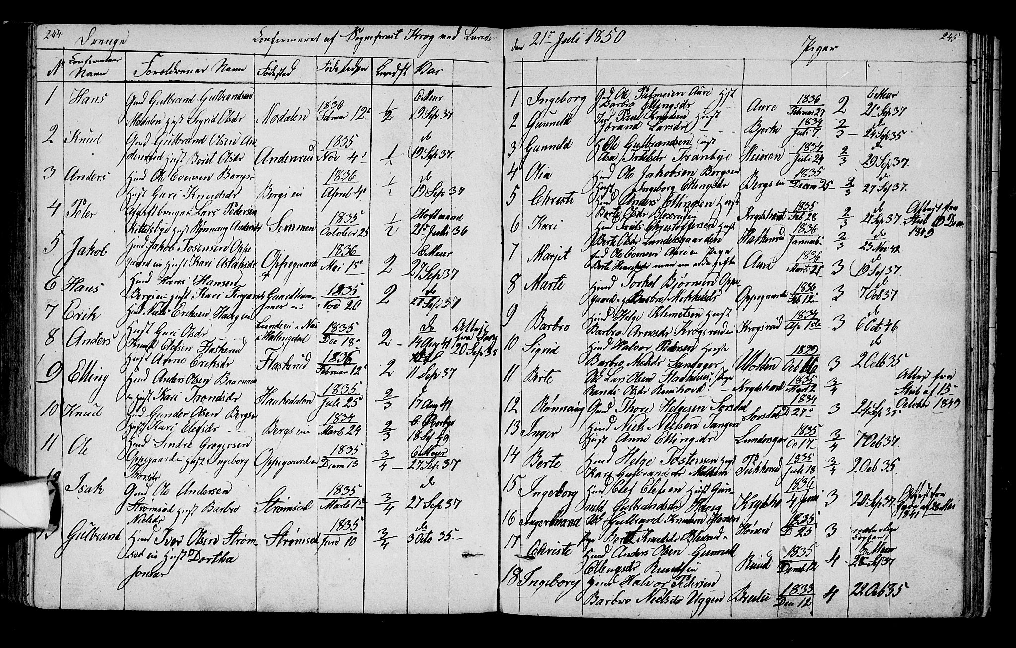 Lunder kirkebøker, SAKO/A-629/G/Ga/L0002: Parish register (copy) no. I 2, 1849-1868, p. 244-245