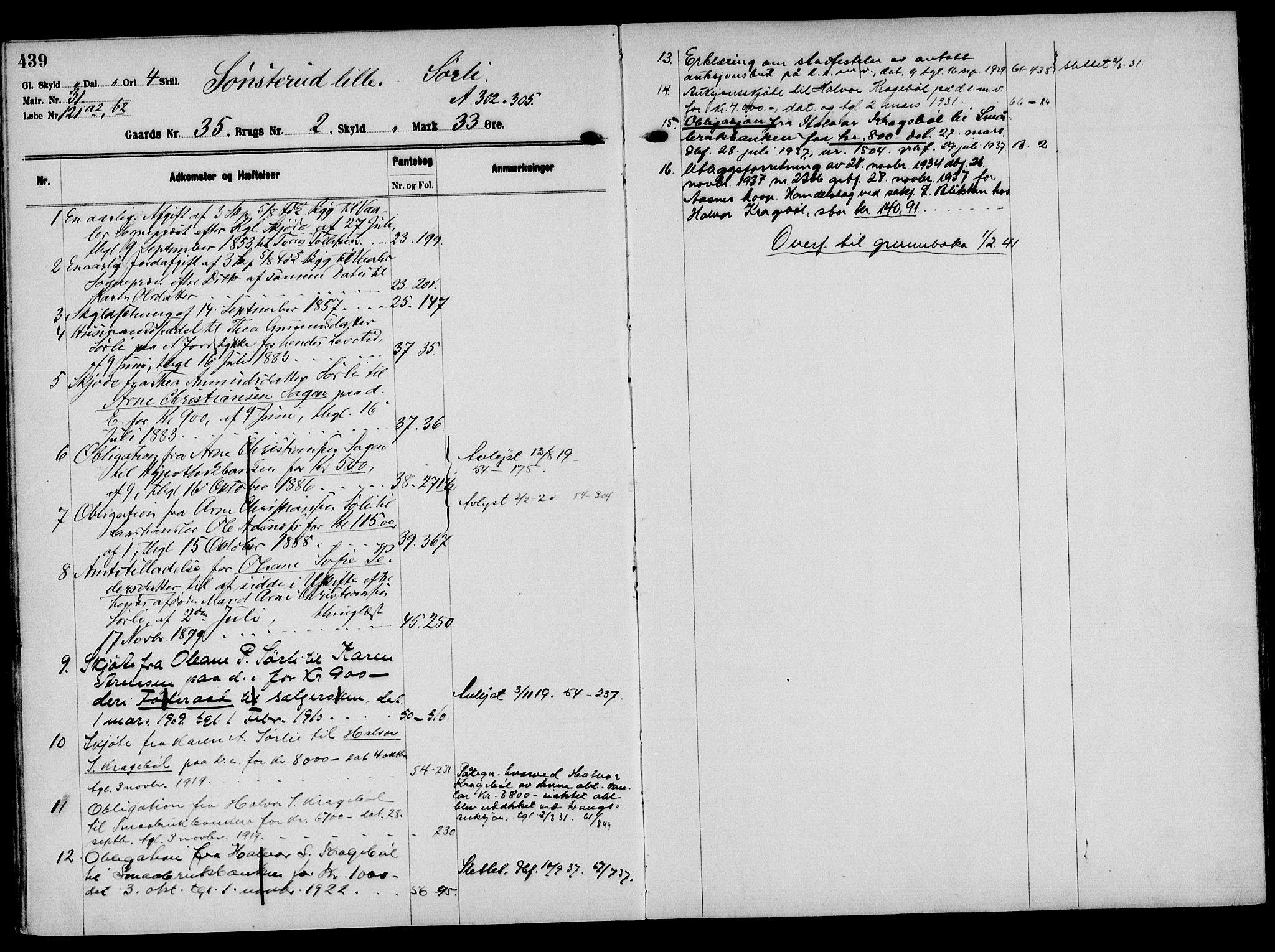 Solør tingrett, AV/SAH-TING-008/H/Ha/Hak/L0002: Mortgage register no. II, 1900-1935, p. 439