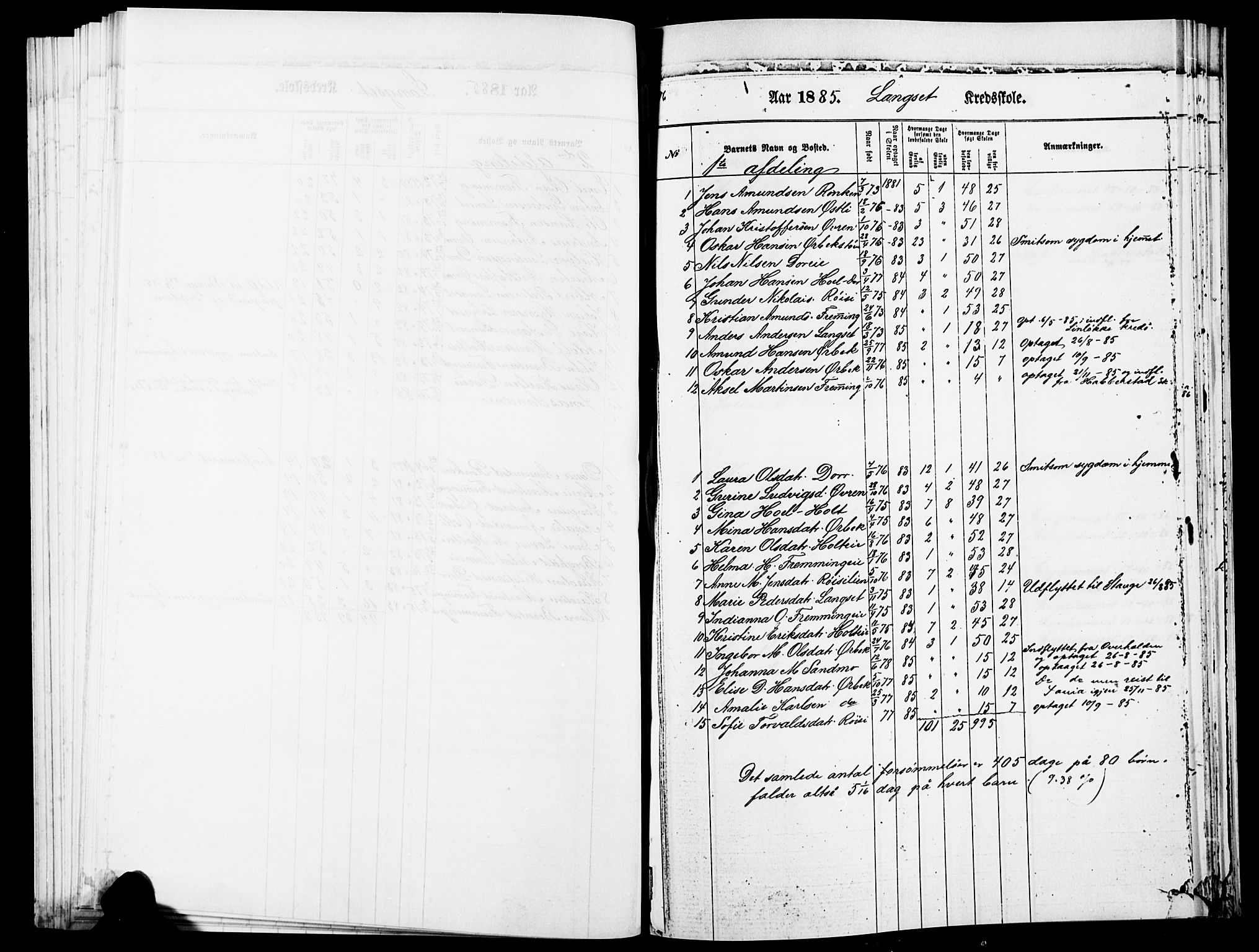 Eidsvoll prestekontor Kirkebøker, AV/SAO-A-10888/O/Oa/L0004: Other parish register no. 4, 1870-1896, p. 96