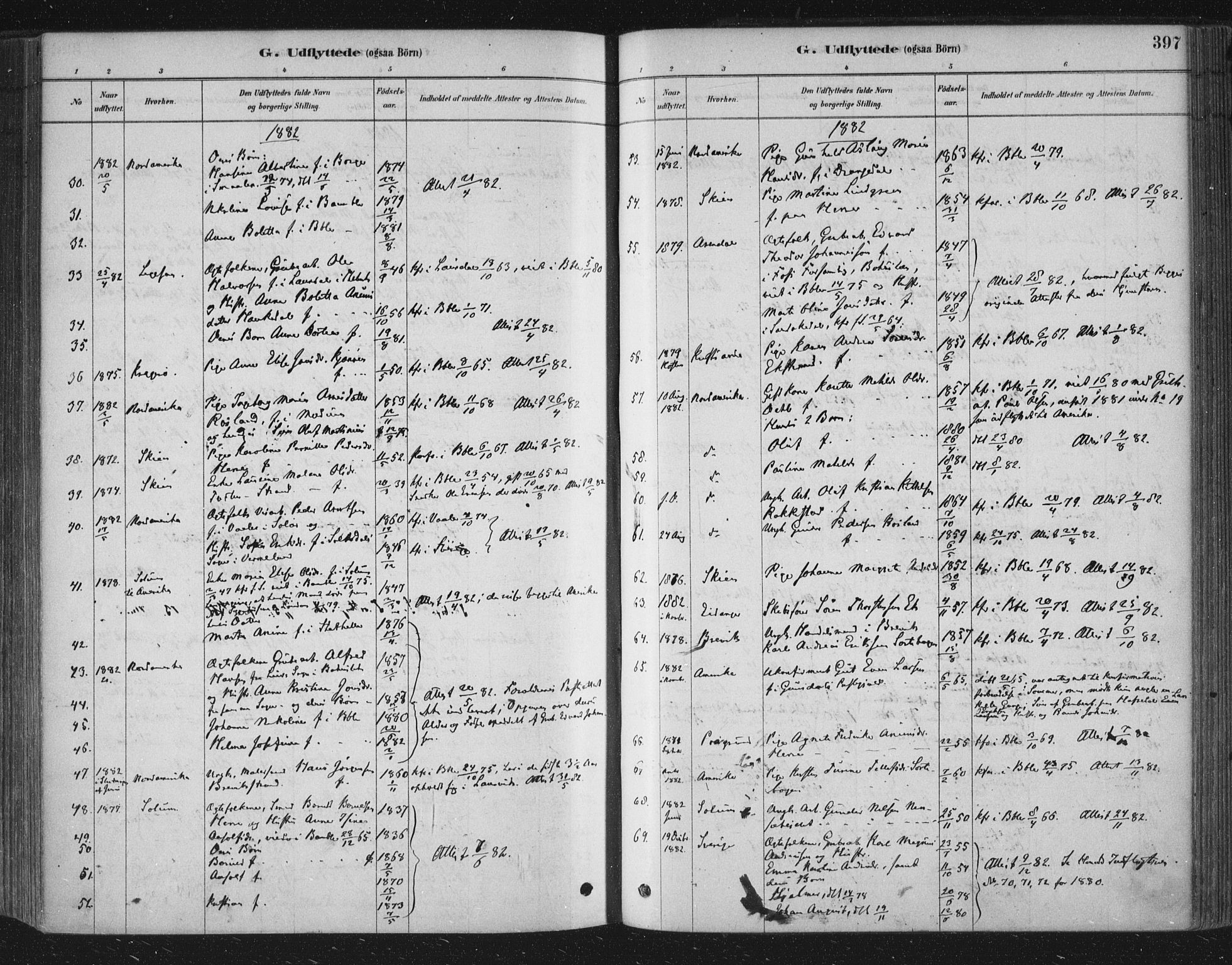 Bamble kirkebøker, SAKO/A-253/F/Fa/L0007: Parish register (official) no. I 7, 1878-1888, p. 397