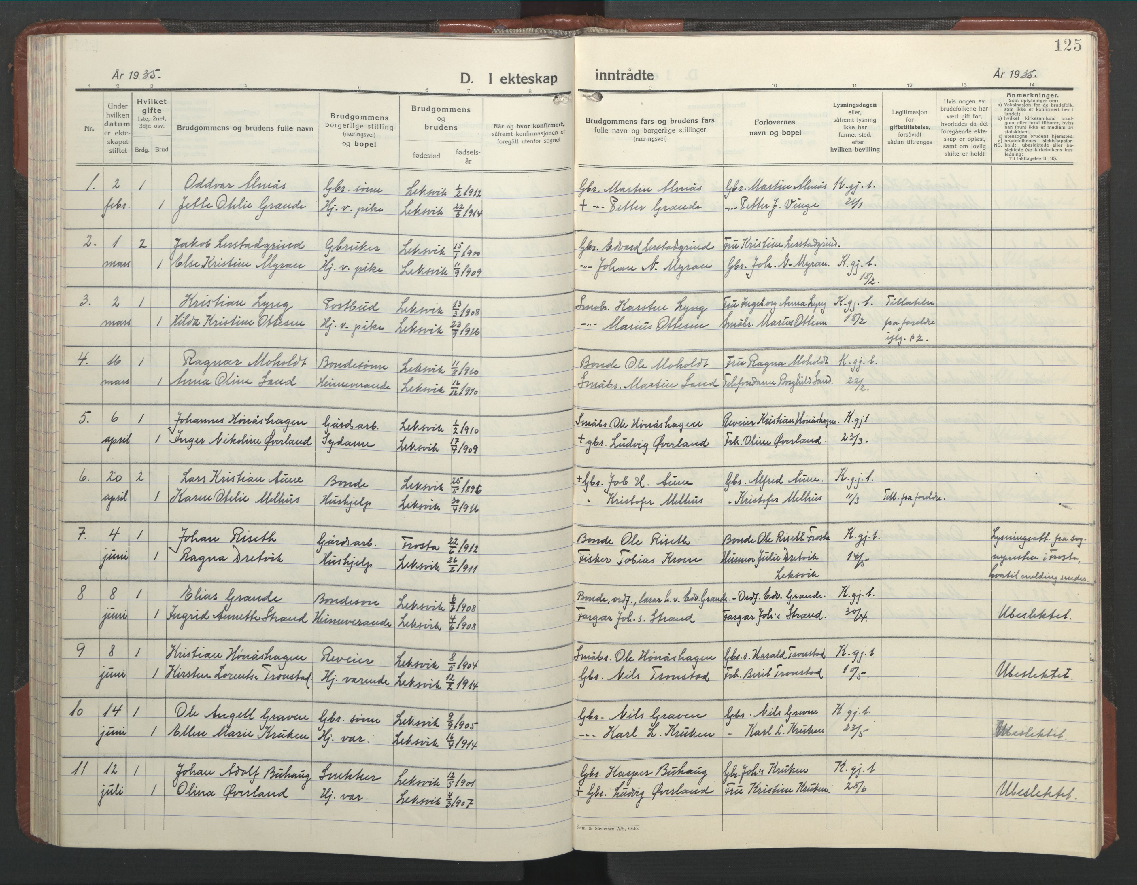 Ministerialprotokoller, klokkerbøker og fødselsregistre - Nord-Trøndelag, SAT/A-1458/701/L0019: Parish register (copy) no. 701C03, 1930-1953, p. 125