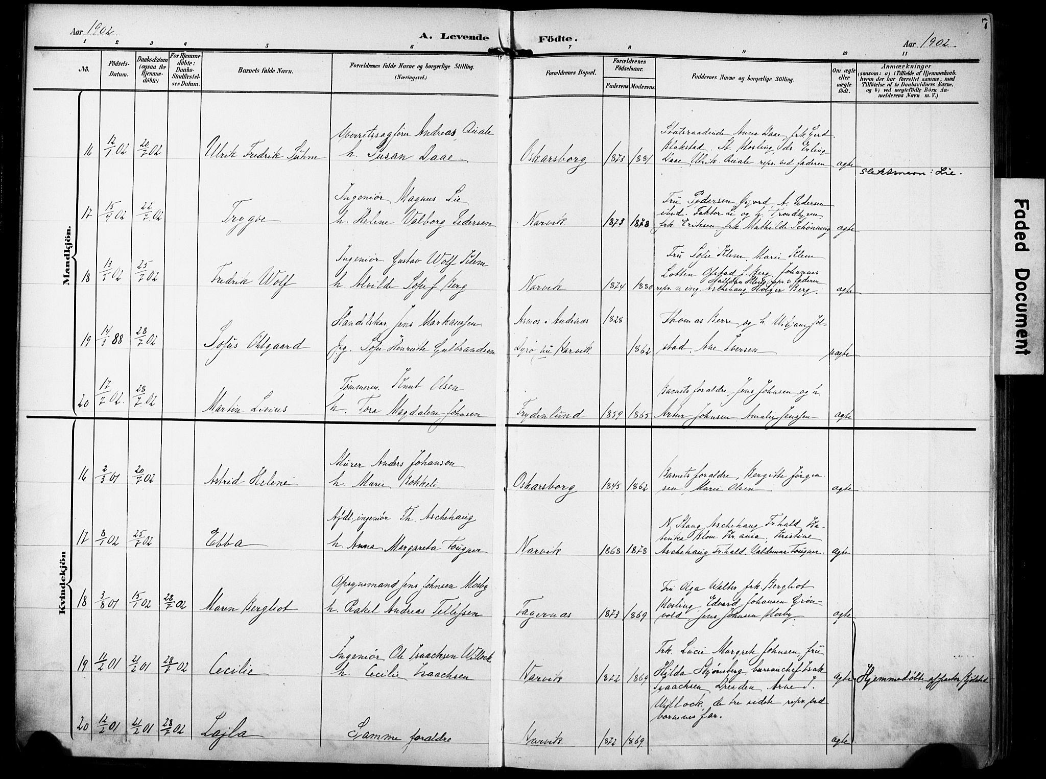 Ministerialprotokoller, klokkerbøker og fødselsregistre - Nordland, AV/SAT-A-1459/871/L0994: Parish register (official) no. 871A10, 1902-1910, p. 7