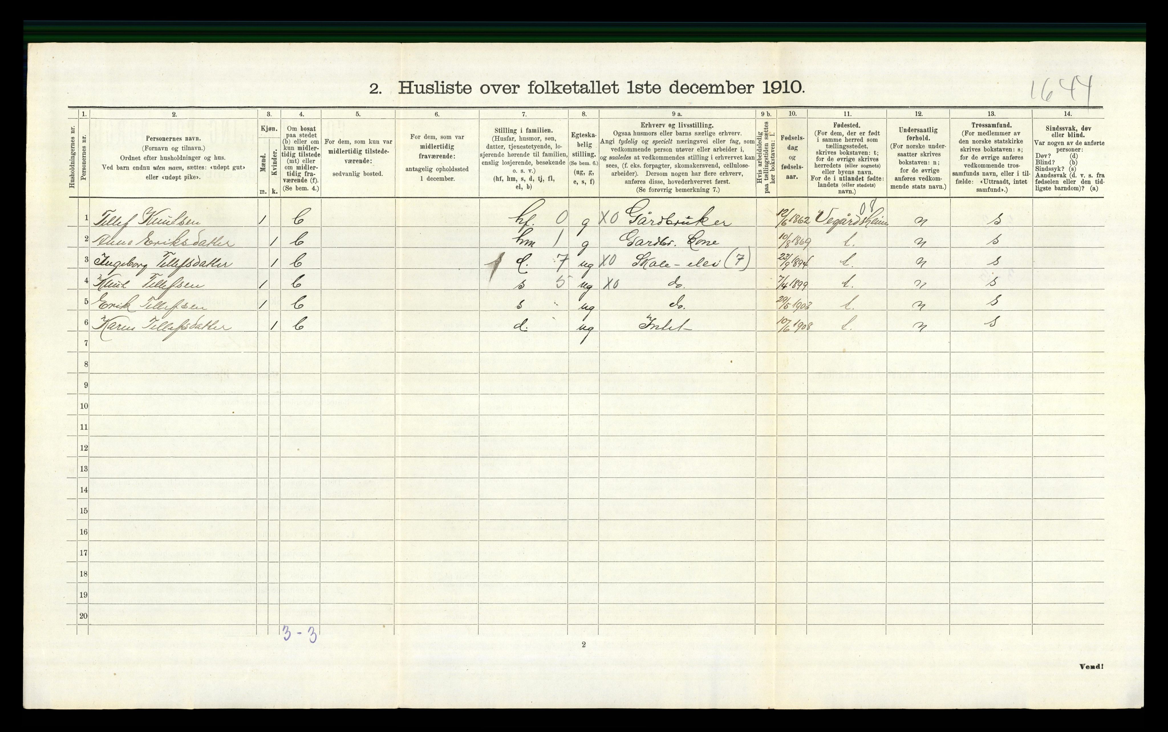 RA, 1910 census for Gjerstad, 1910, p. 306